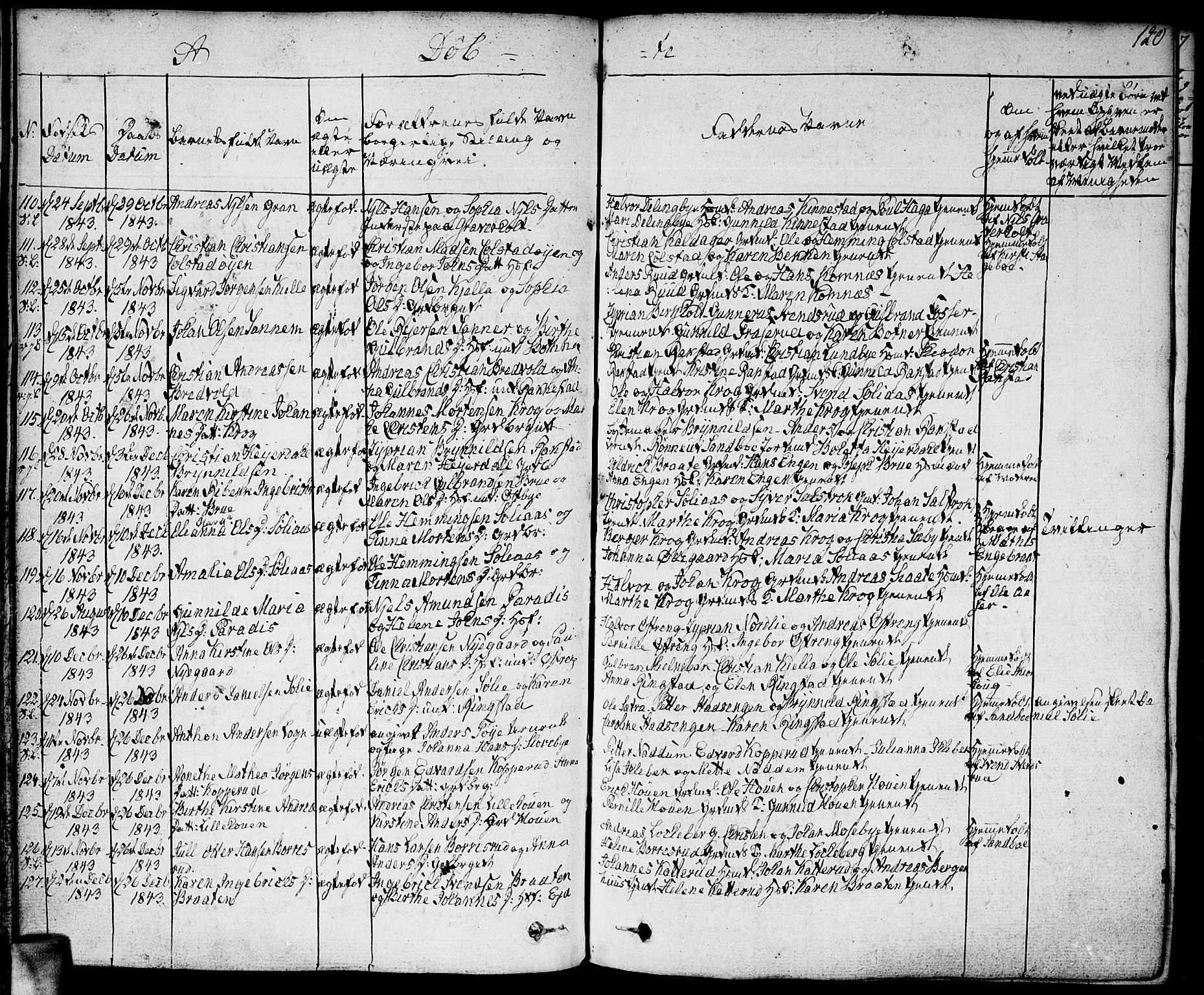 Høland prestekontor Kirkebøker, SAO/A-10346a/F/Fa/L0008: Parish register (official) no. I 8, 1827-1845, p. 120