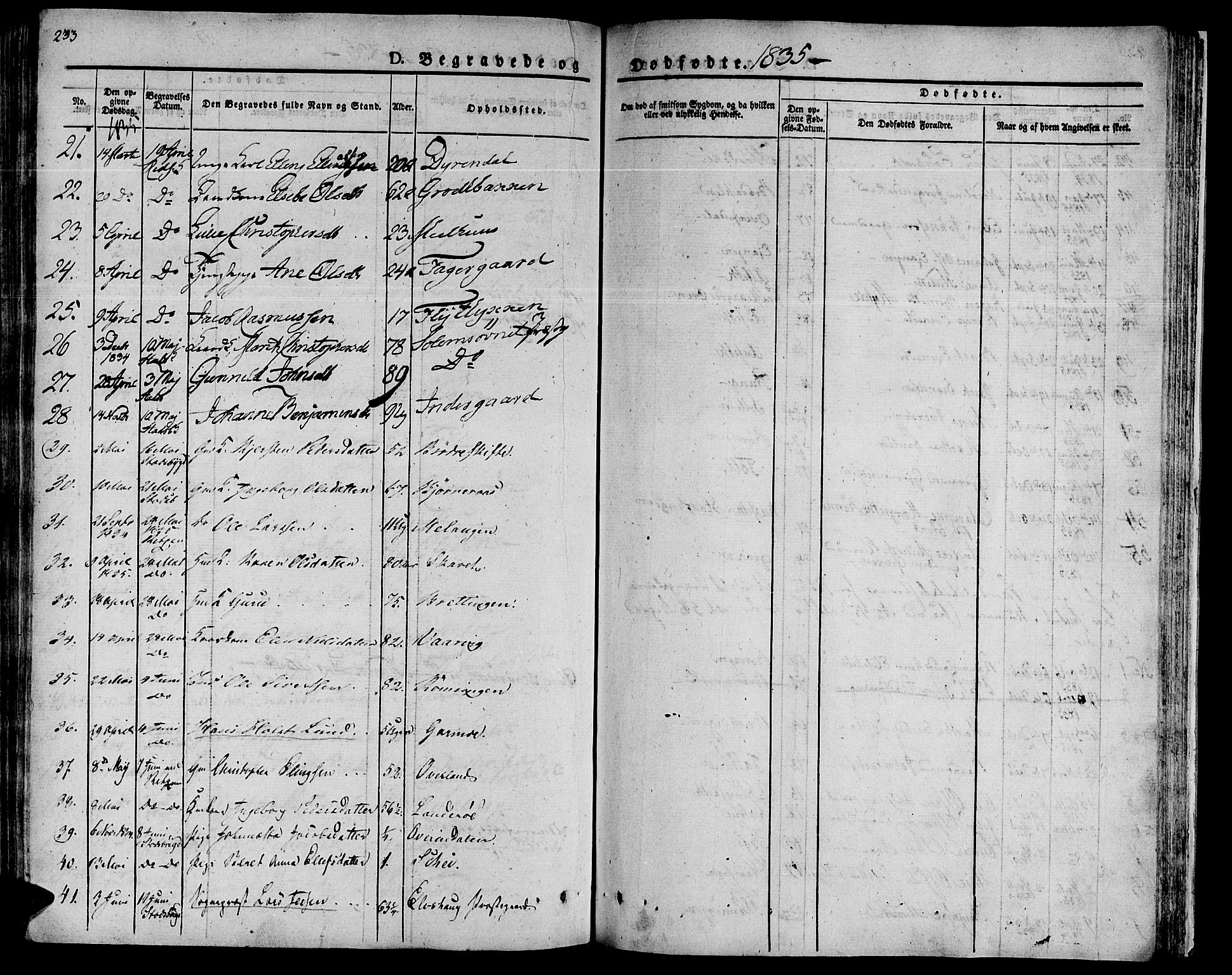 Ministerialprotokoller, klokkerbøker og fødselsregistre - Sør-Trøndelag, SAT/A-1456/646/L0609: Parish register (official) no. 646A07, 1826-1838, p. 233