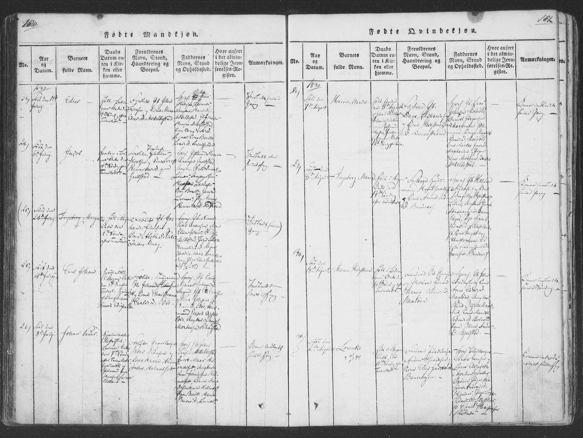 Ministerialprotokoller, klokkerbøker og fødselsregistre - Nordland, AV/SAT-A-1459/855/L0798: Parish register (official) no. 855A06, 1821-1835, p. 160-161