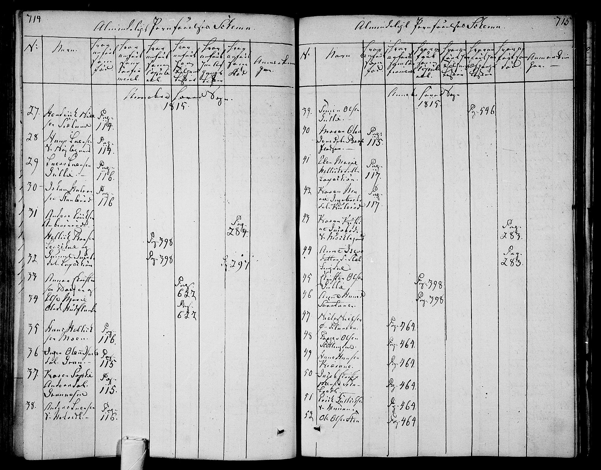 Andebu kirkebøker, AV/SAKO-A-336/F/Fa/L0003: Parish register (official) no. 3 /1, 1803-1828, p. 714-715