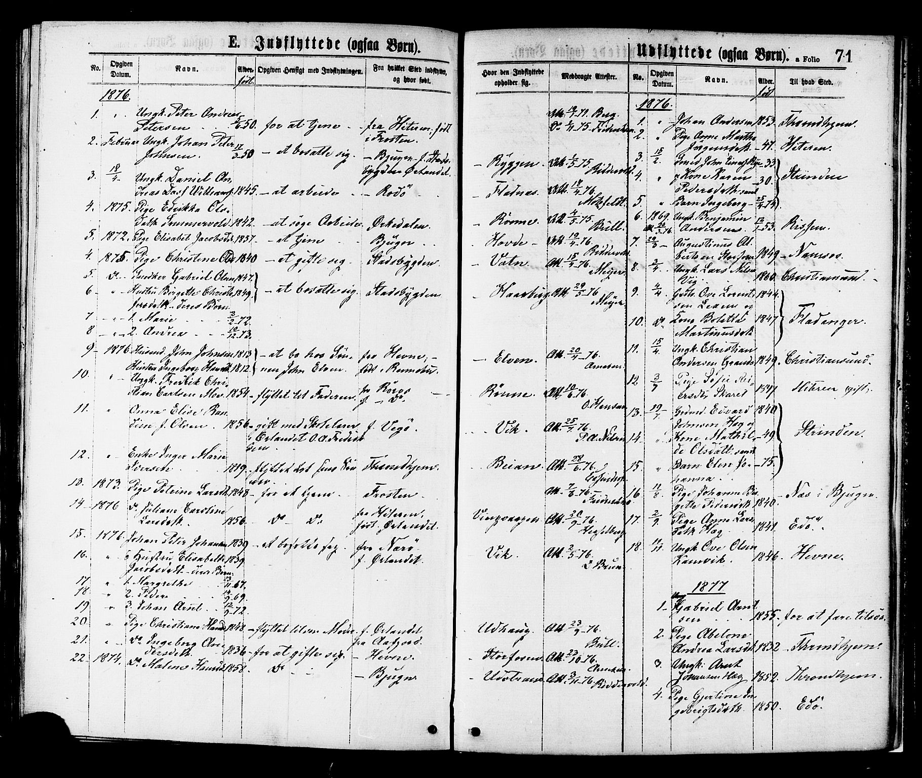 Ministerialprotokoller, klokkerbøker og fødselsregistre - Sør-Trøndelag, SAT/A-1456/659/L0738: Parish register (official) no. 659A08, 1876-1878, p. 71