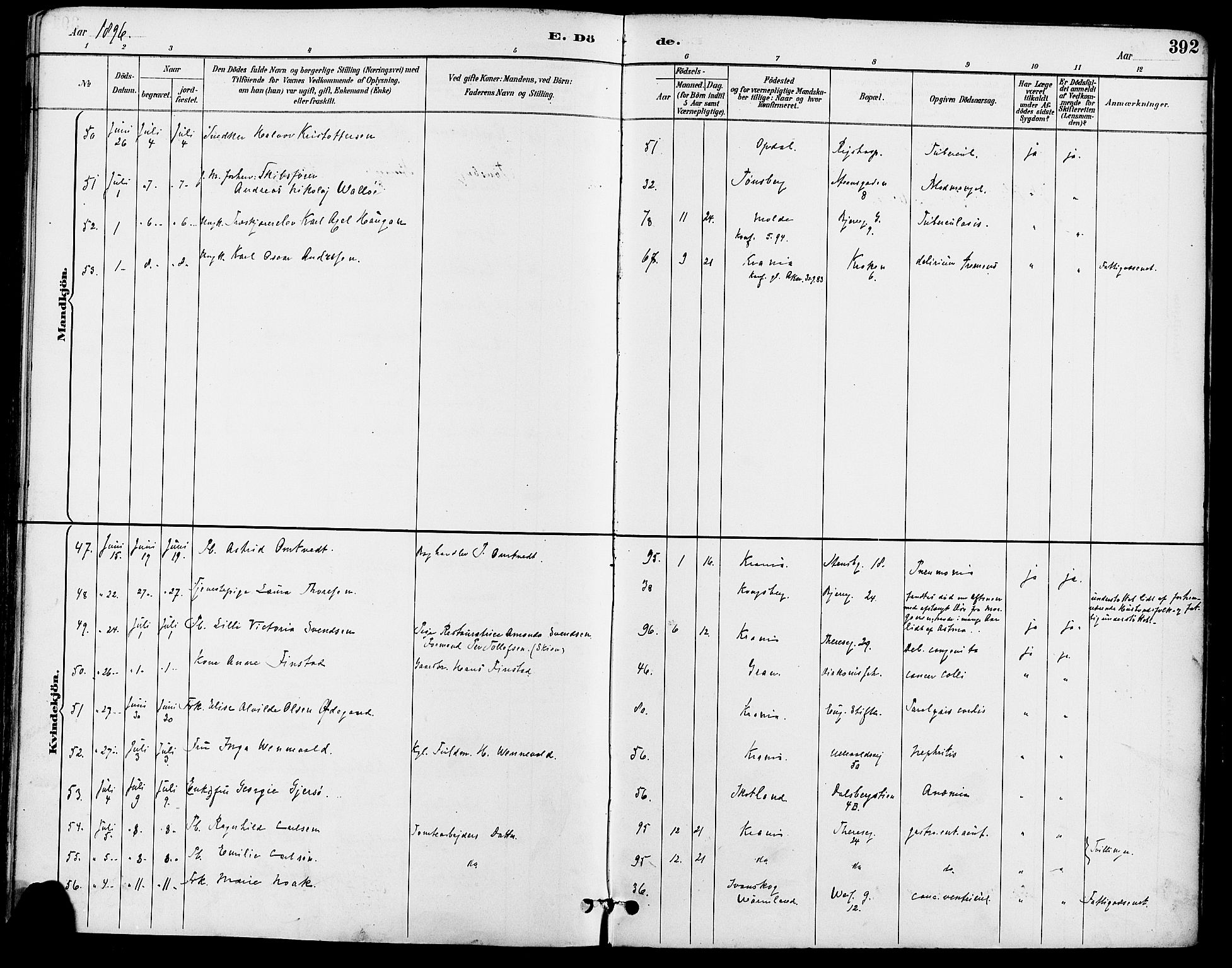Gamle Aker prestekontor Kirkebøker, SAO/A-10617a/F/L0008: Parish register (official) no. 8, 1887-1896, p. 392