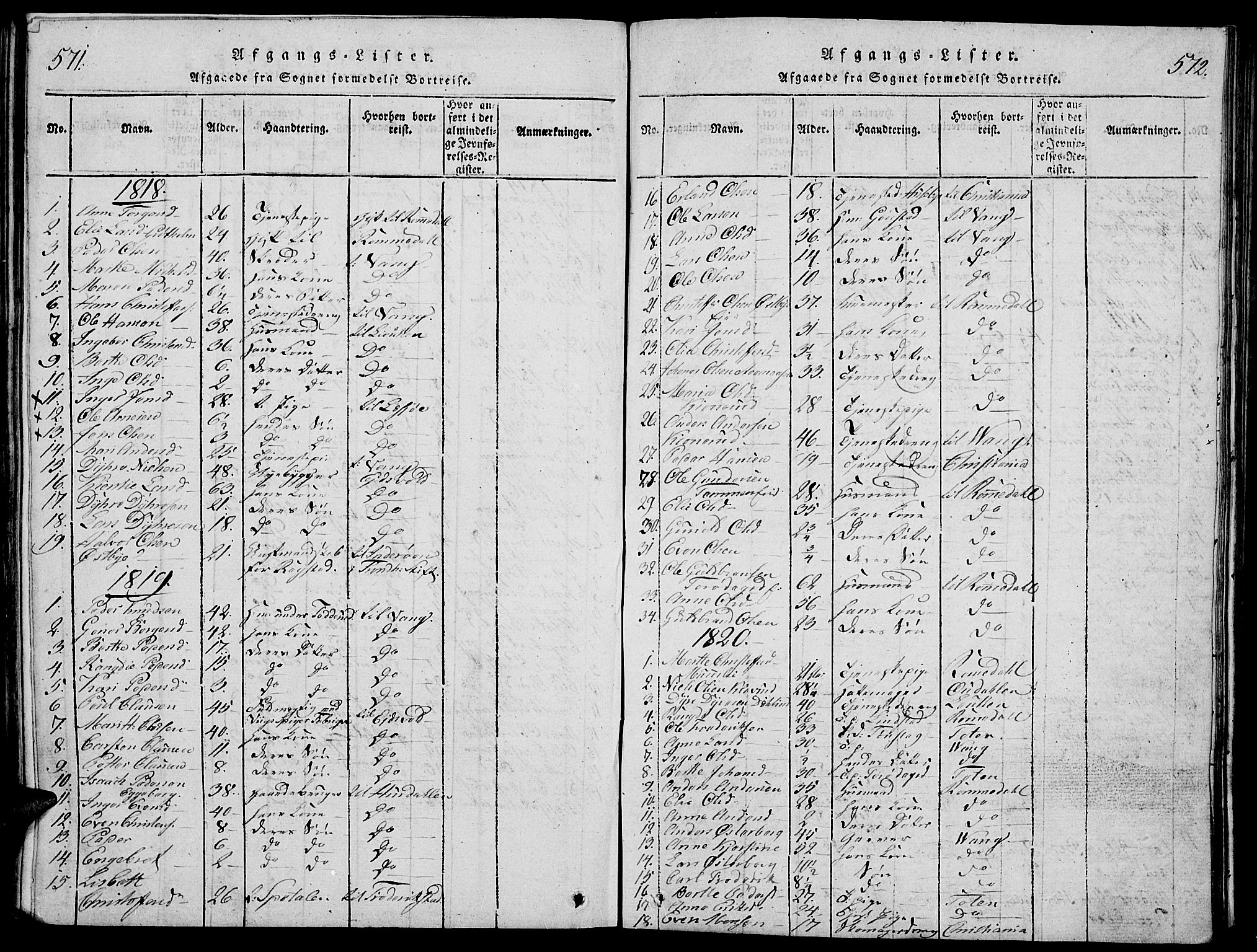 Stange prestekontor, AV/SAH-PREST-002/K/L0008: Parish register (official) no. 8, 1814-1825, p. 571-572