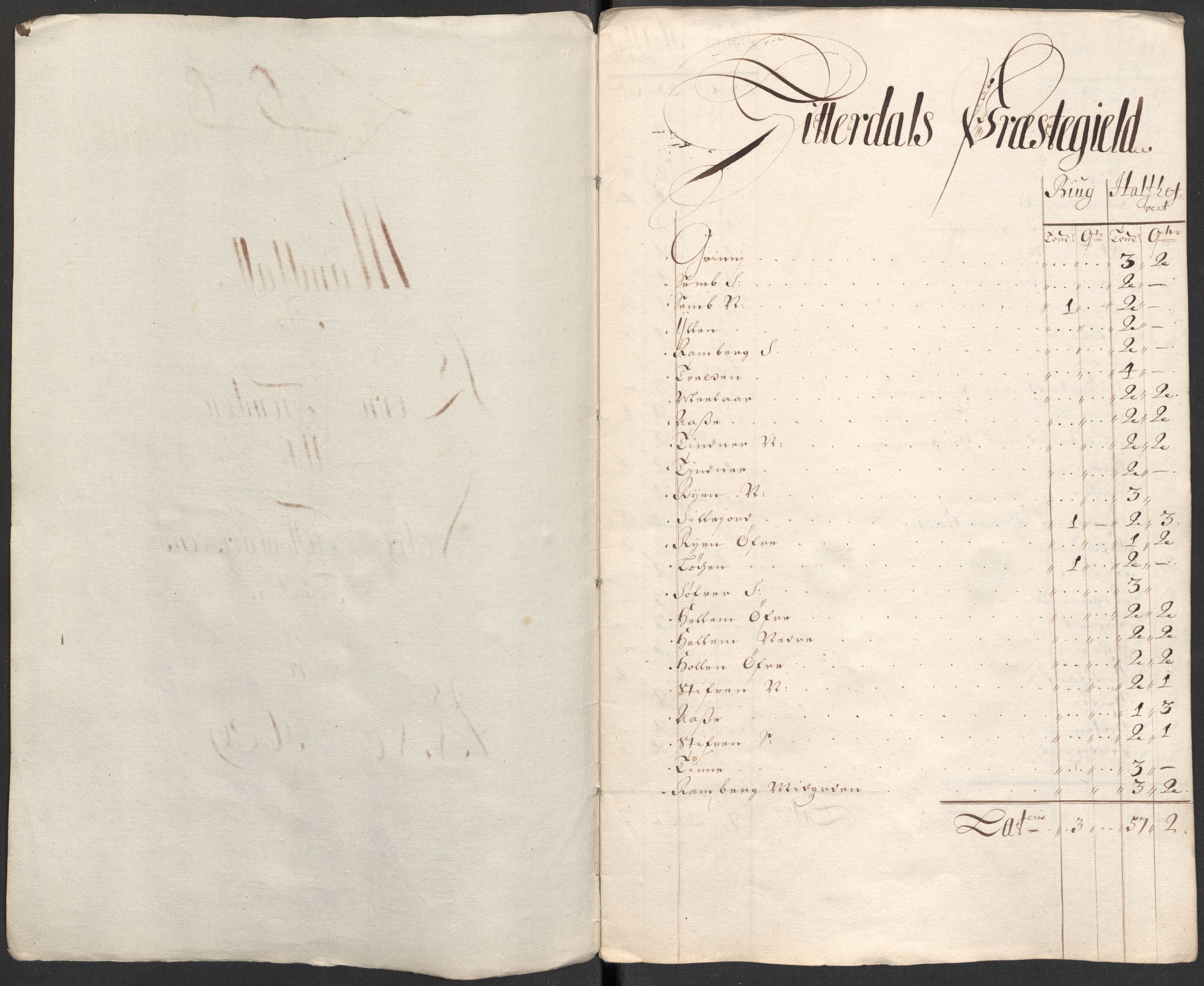 Rentekammeret inntil 1814, Reviderte regnskaper, Fogderegnskap, RA/EA-4092/R35/L2088: Fogderegnskap Øvre og Nedre Telemark, 1687-1689, p. 16