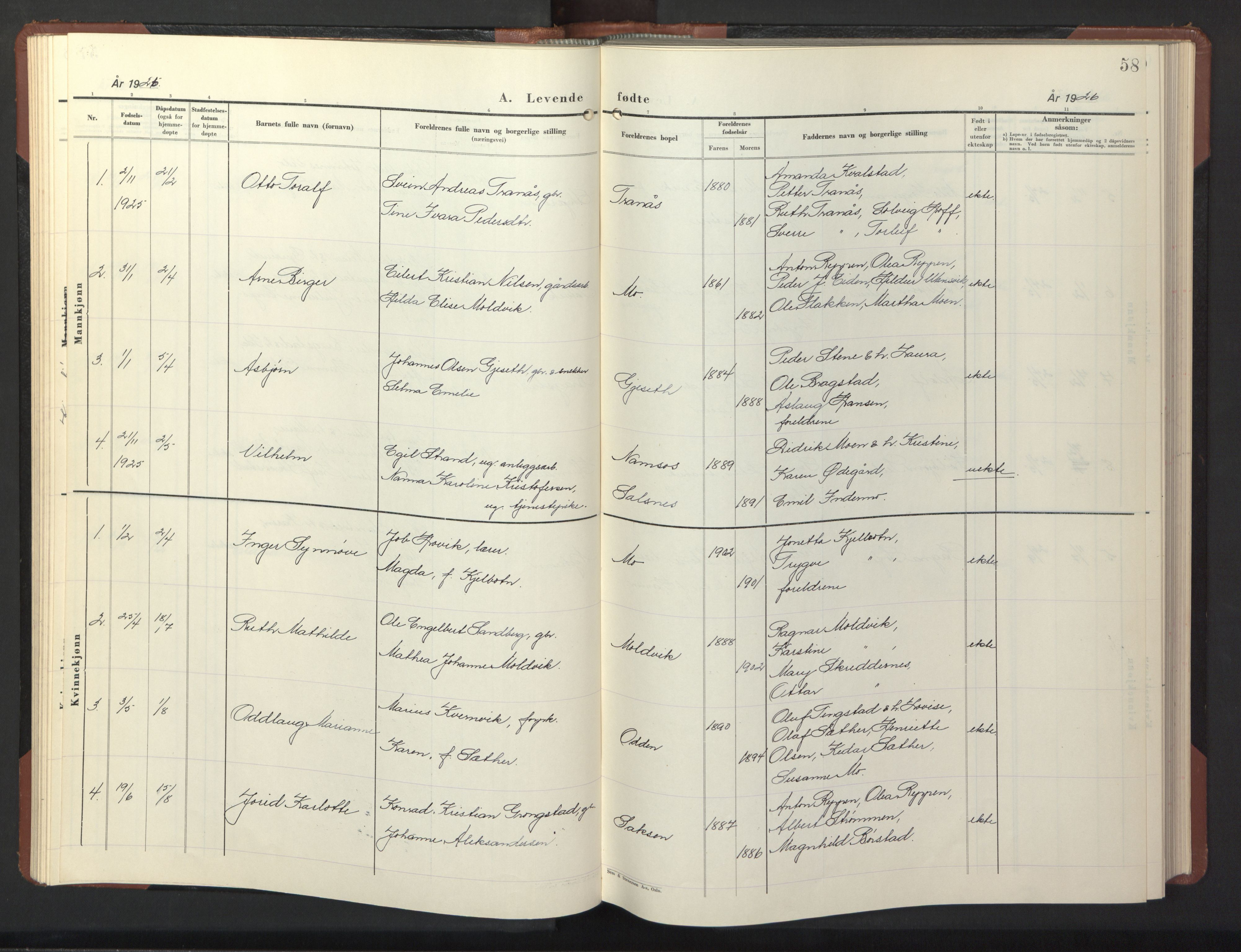 Ministerialprotokoller, klokkerbøker og fødselsregistre - Nord-Trøndelag, SAT/A-1458/773/L0625: Parish register (copy) no. 773C01, 1910-1952, p. 58