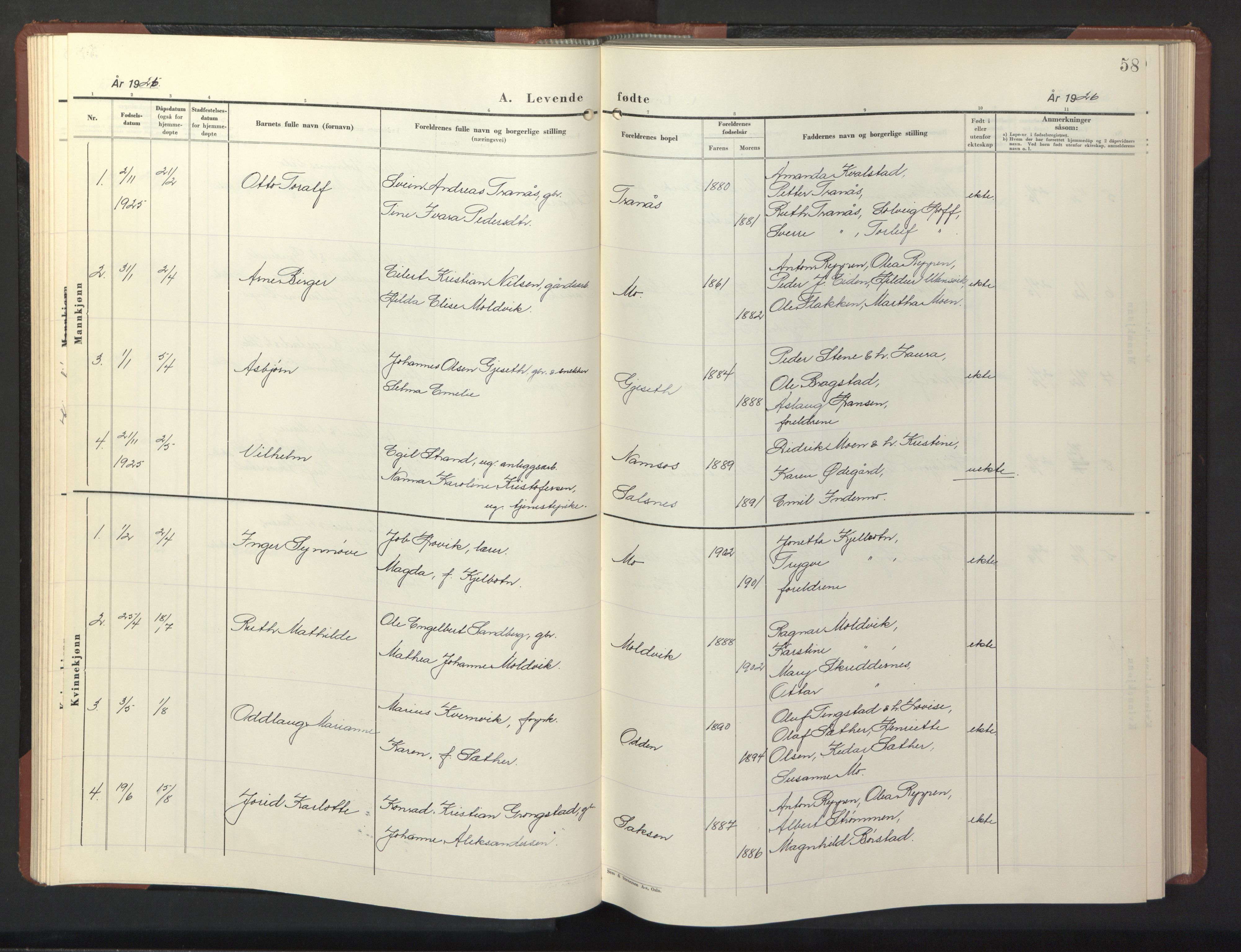Ministerialprotokoller, klokkerbøker og fødselsregistre - Nord-Trøndelag, AV/SAT-A-1458/773/L0625: Parish register (copy) no. 773C01, 1910-1952, p. 58