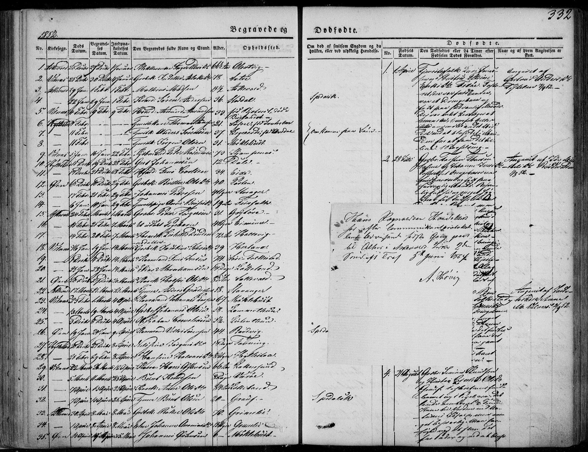 Askvoll sokneprestembete, SAB/A-79501/H/Haa/Haaa/L0011/0002: Parish register (official) no. A 11 II, 1845-1878, p. 332