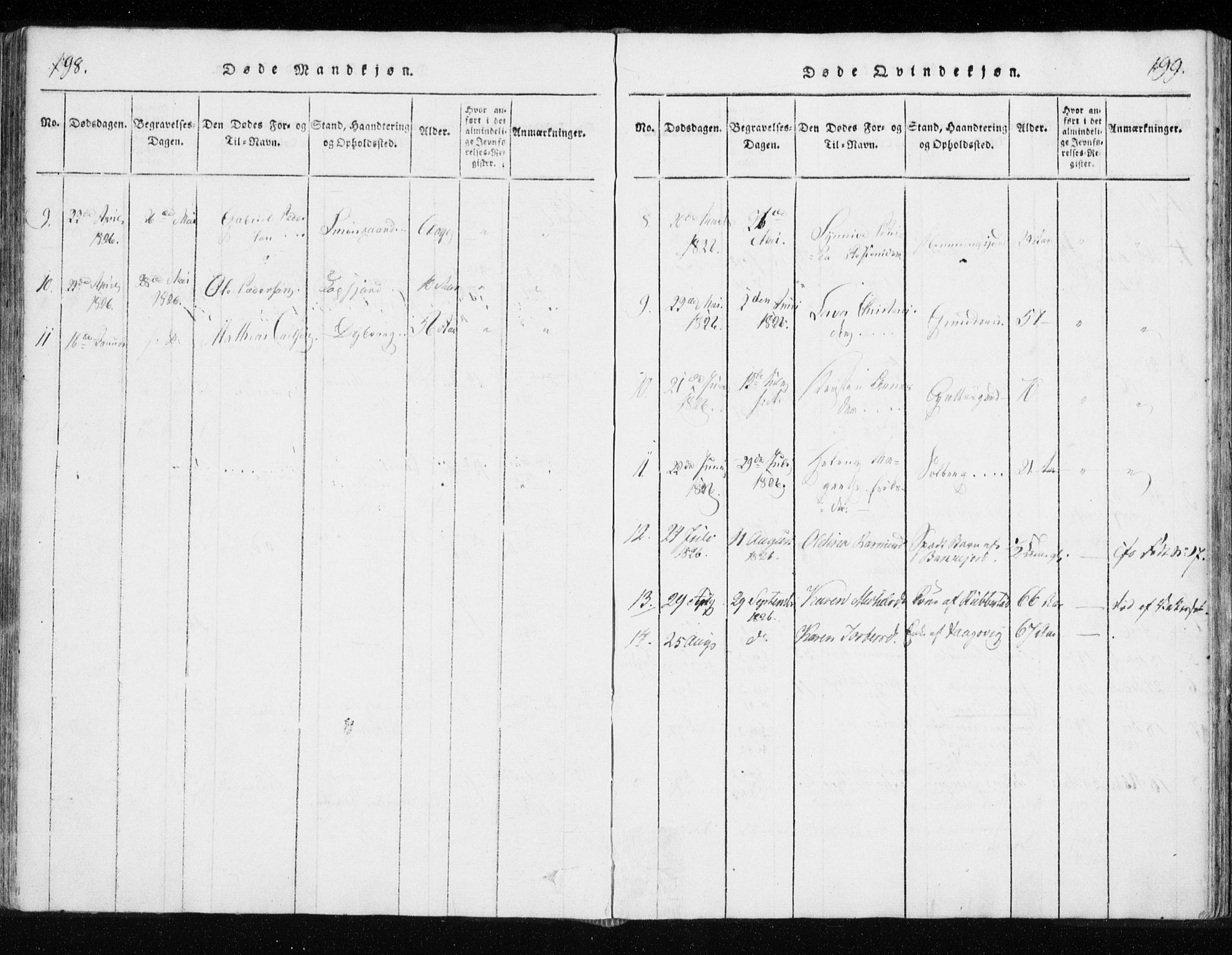 Tranøy sokneprestkontor, AV/SATØ-S-1313/I/Ia/Iaa/L0004kirke: Parish register (official) no. 4, 1820-1829, p. 198-199