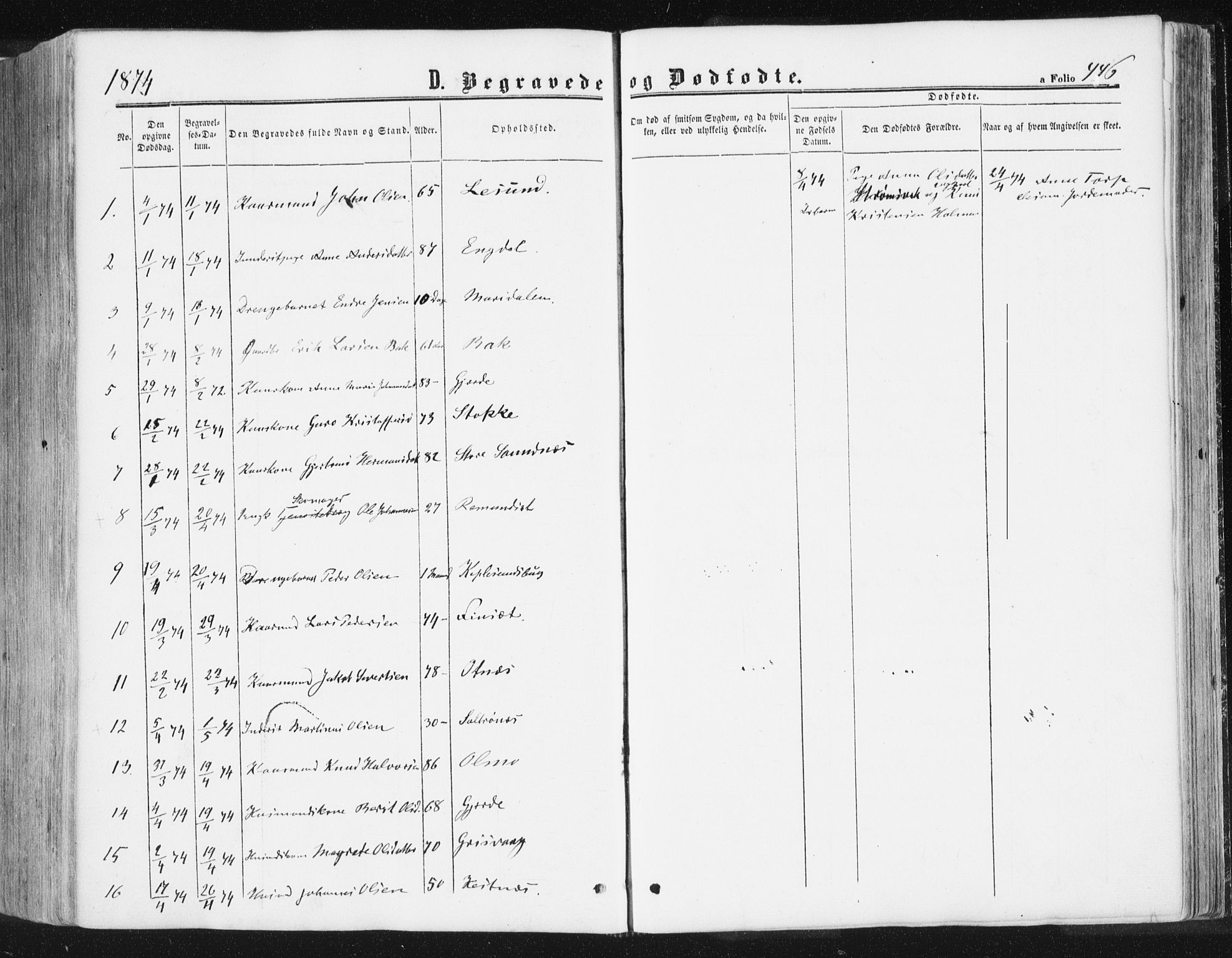 Ministerialprotokoller, klokkerbøker og fødselsregistre - Møre og Romsdal, AV/SAT-A-1454/578/L0905: Parish register (official) no. 578A04, 1859-1877, p. 446