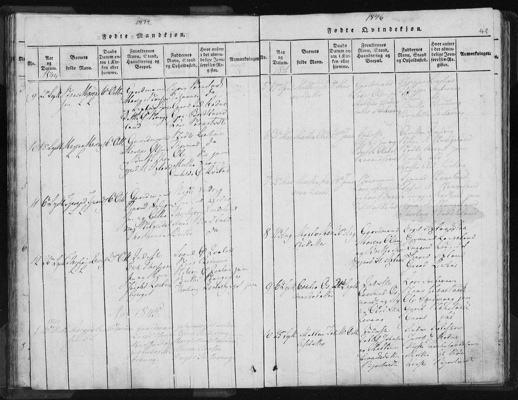 Vikedal sokneprestkontor, SAST/A-101840/01/IV: Parish register (official) no. A 5, 1817-1850, p. 48