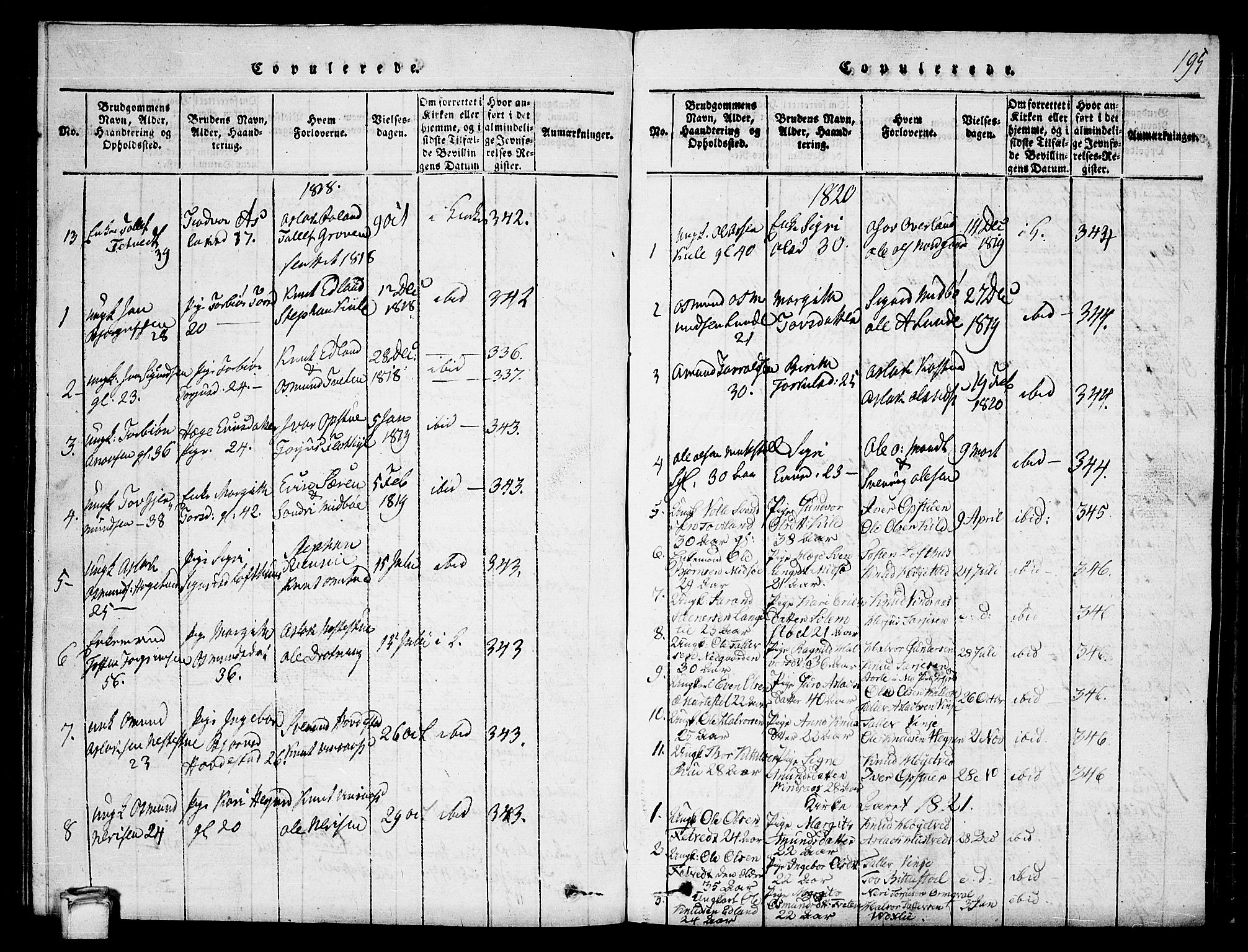 Vinje kirkebøker, SAKO/A-312/G/Ga/L0001: Parish register (copy) no. I 1, 1814-1843, p. 195