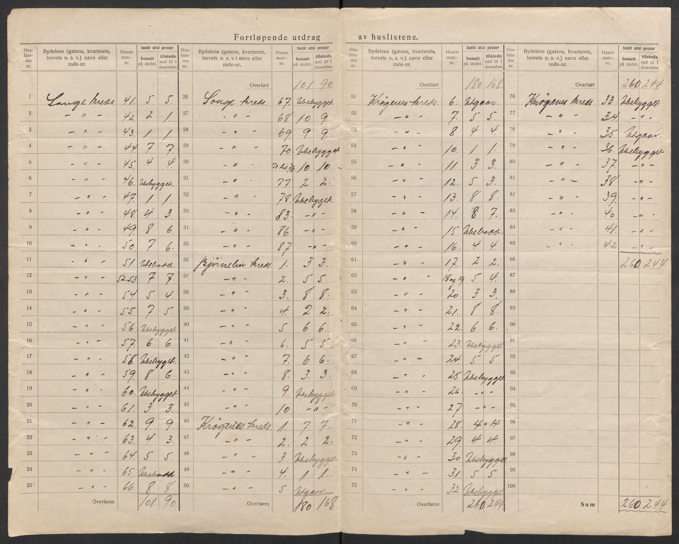 SAK, 1920 census for Arendal, 1920, p. 78