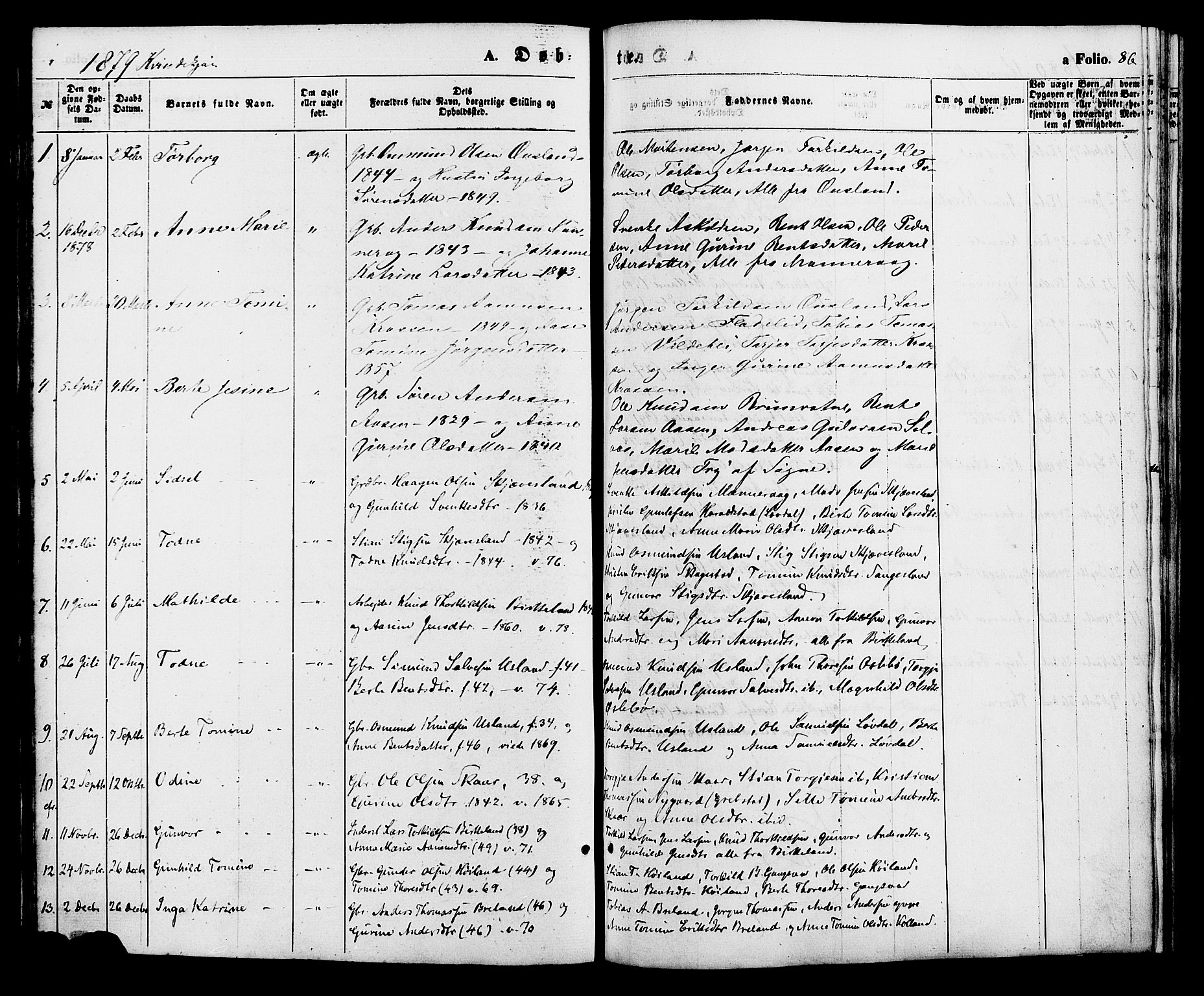 Holum sokneprestkontor, SAK/1111-0022/F/Fa/Fac/L0003: Parish register (official) no. A 3, 1860-1883, p. 86