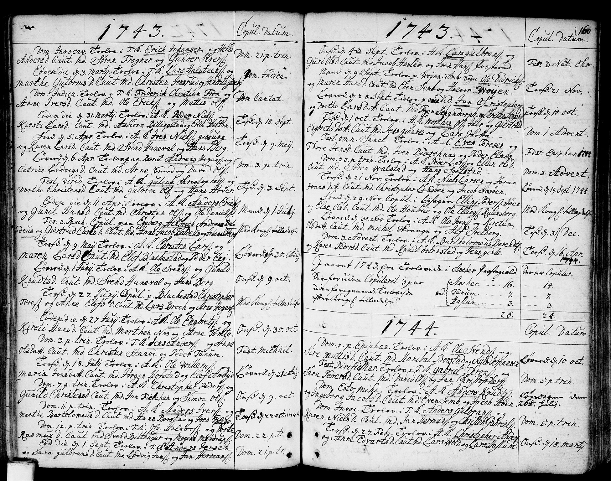 Asker prestekontor Kirkebøker, SAO/A-10256a/F/Fa/L0002: Parish register (official) no. I 2, 1733-1766, p. 160