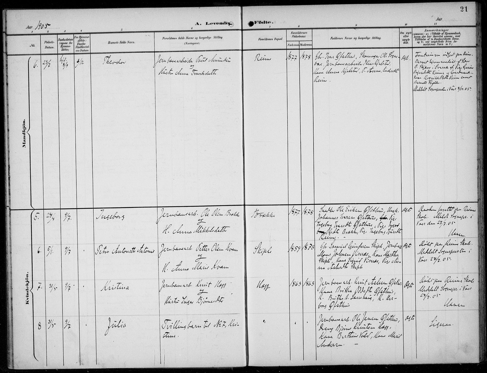 Parish register (official) no. A  1, 1900-1939, p. 21