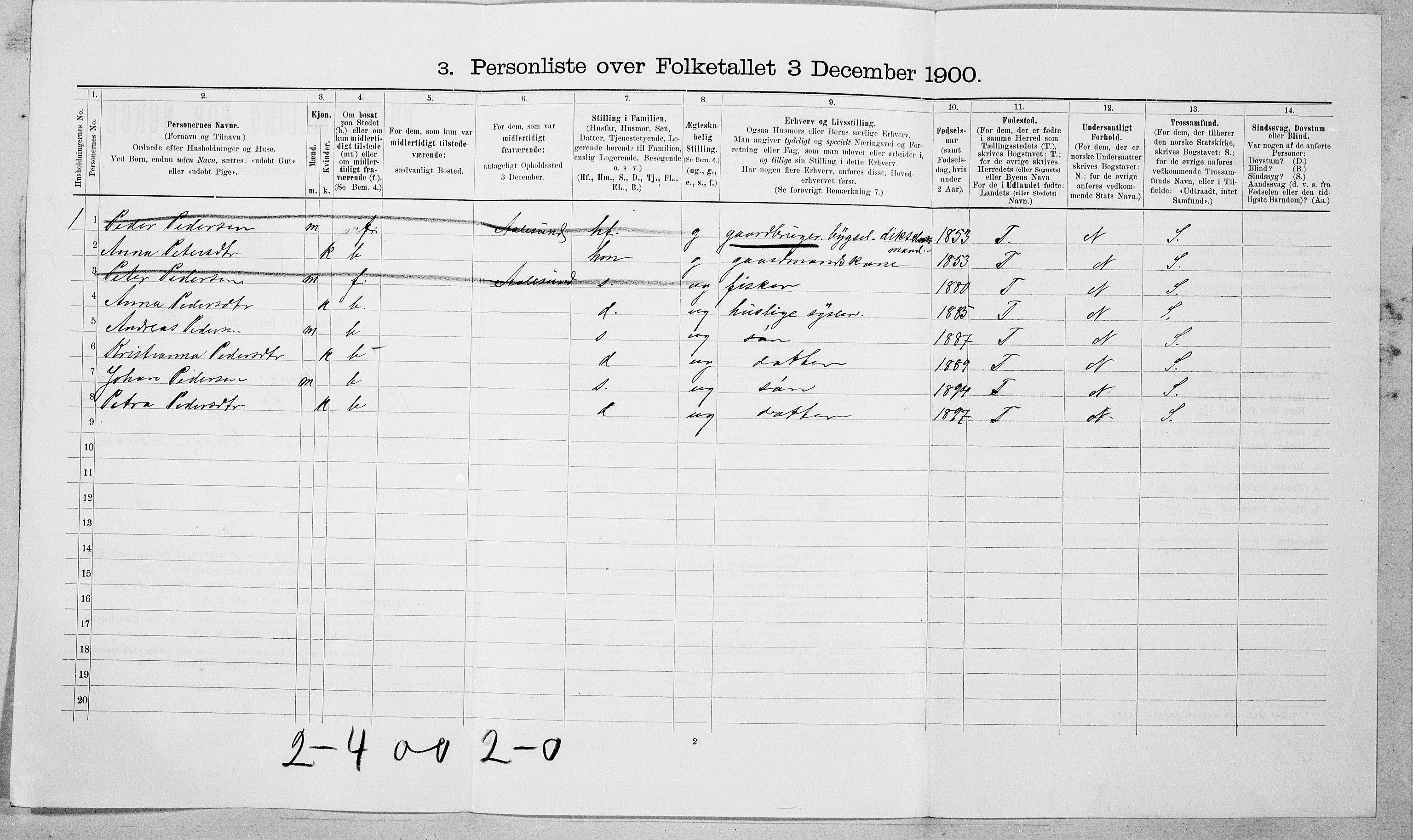 SAT, 1900 census for Ørskog, 1900, p. 234