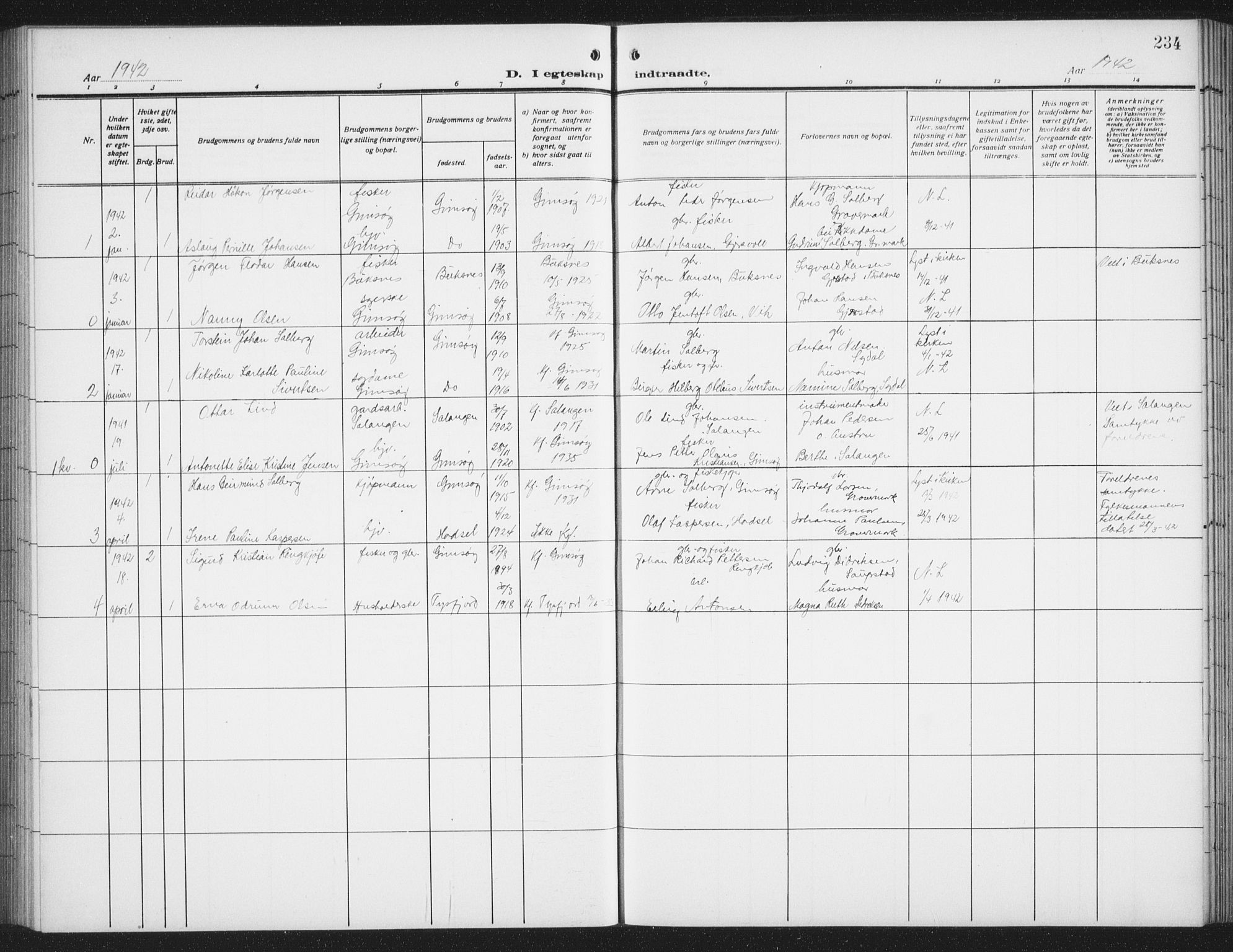 Ministerialprotokoller, klokkerbøker og fødselsregistre - Nordland, AV/SAT-A-1459/876/L1106: Parish register (copy) no. 876C05, 1915-1942, p. 234