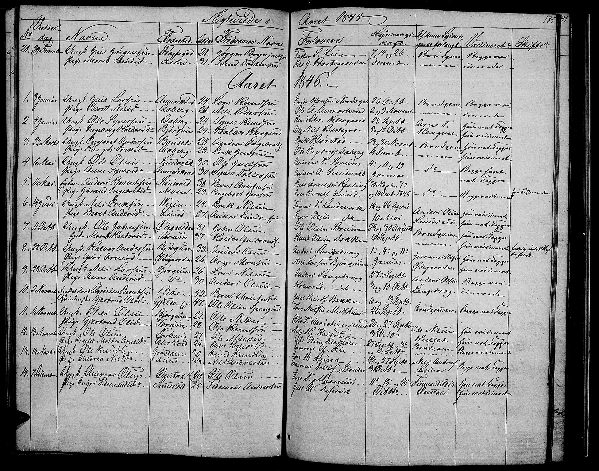Nord-Aurdal prestekontor, SAH/PREST-132/H/Ha/Hab/L0002: Parish register (copy) no. 2, 1842-1877, p. 185