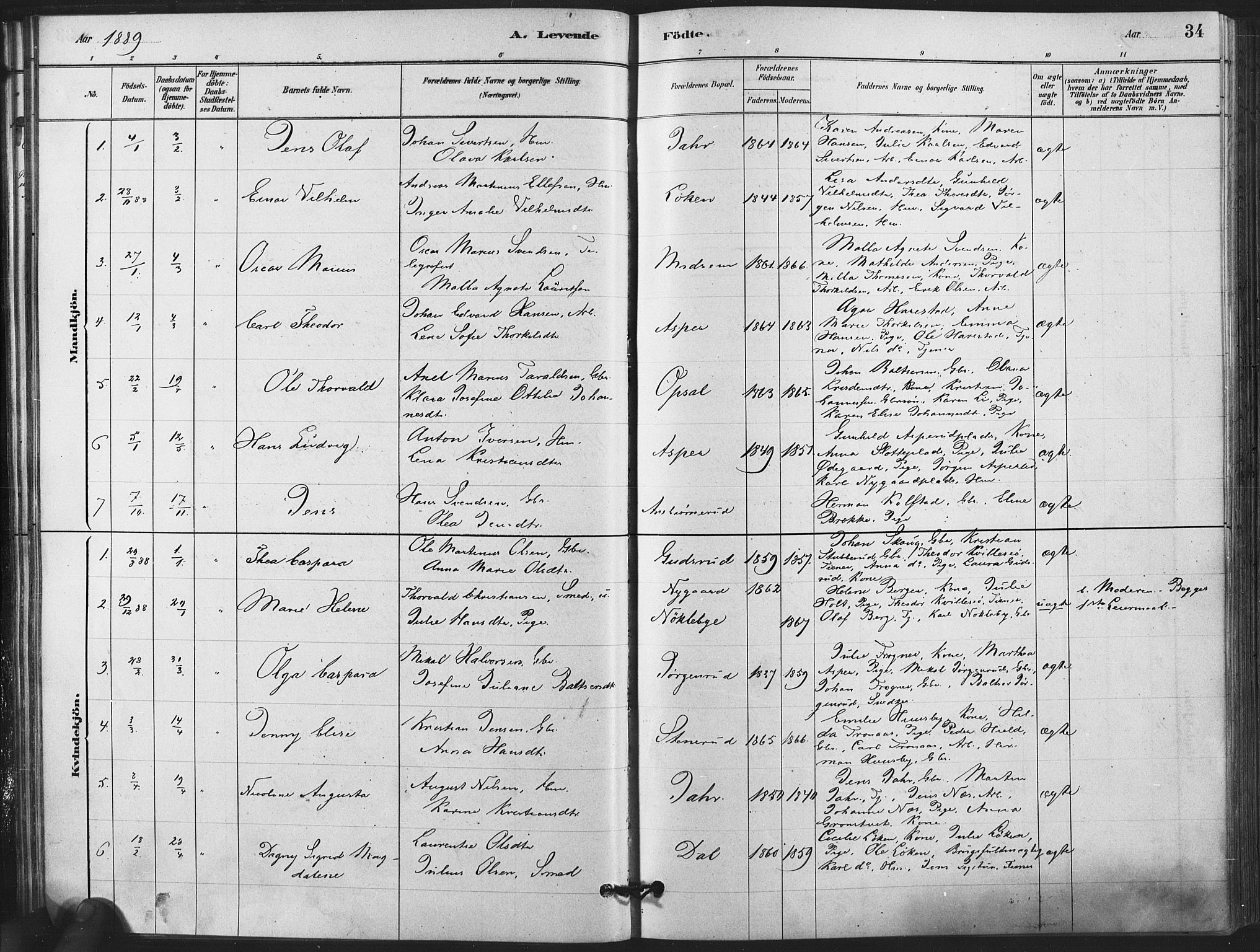 Kråkstad prestekontor Kirkebøker, AV/SAO-A-10125a/F/Fa/L0009: Parish register (official) no. I 9, 1880-1892, p. 34