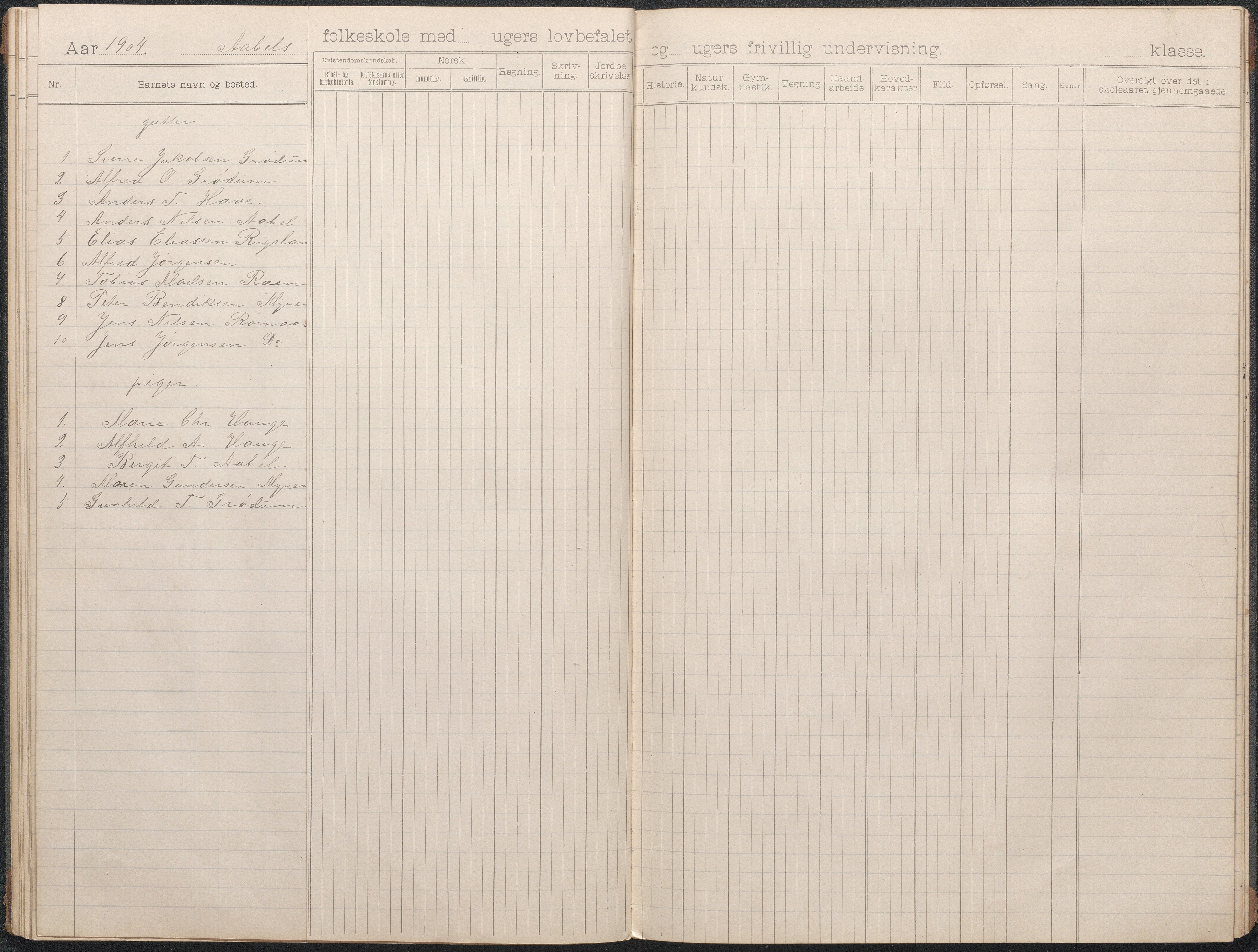 Birkenes kommune, Åbål, Svaland og Røynås skolekretser, AAKS/KA0928-550h_91/F02/L0002: Skoleprotokoll Åbål, 1897-1907