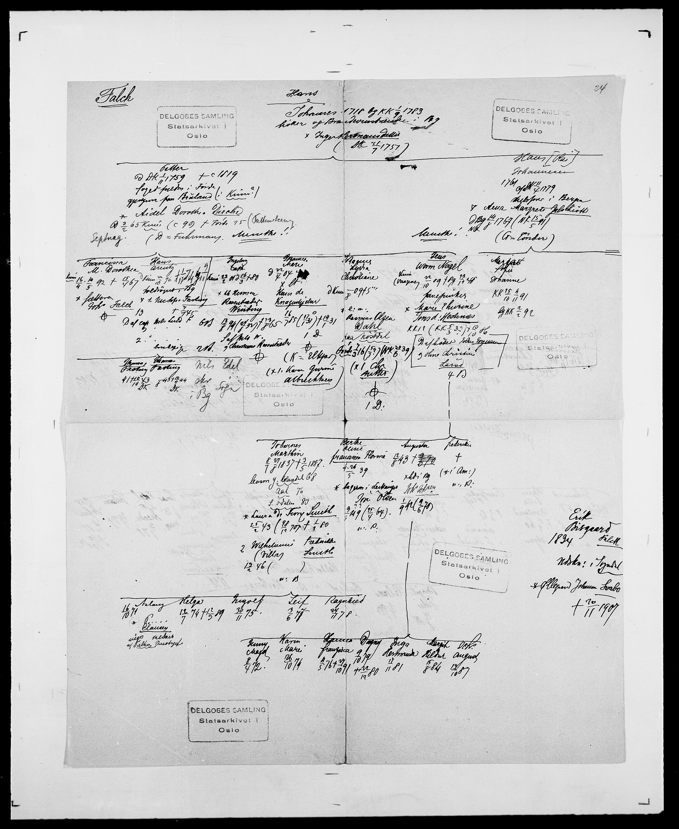 Delgobe, Charles Antoine - samling, SAO/PAO-0038/D/Da/L0011: Fahlander - Flood, Flod, p. 20