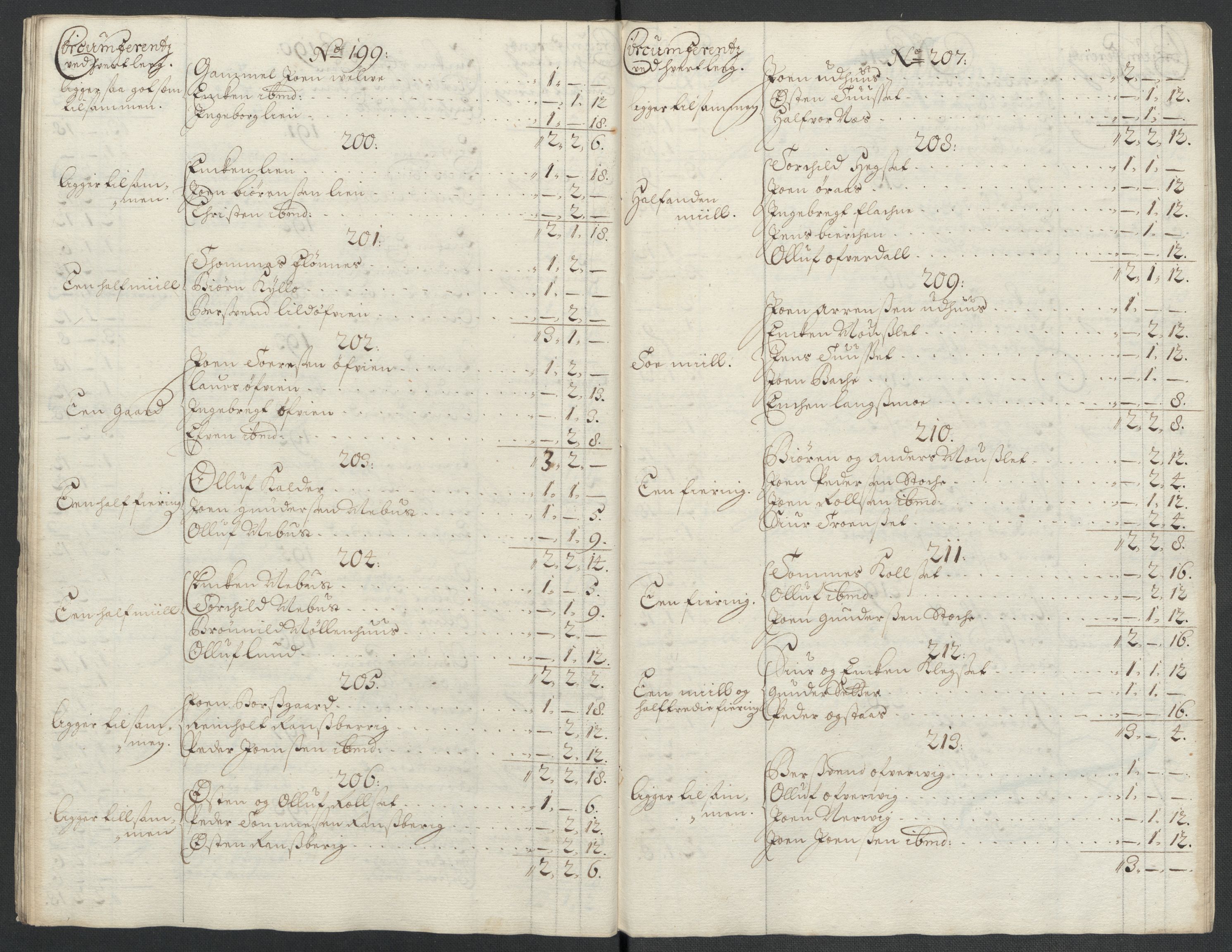 Rentekammeret inntil 1814, Reviderte regnskaper, Fogderegnskap, AV/RA-EA-4092/R61/L4107: Fogderegnskap Strinda og Selbu, 1698-1700, p. 78