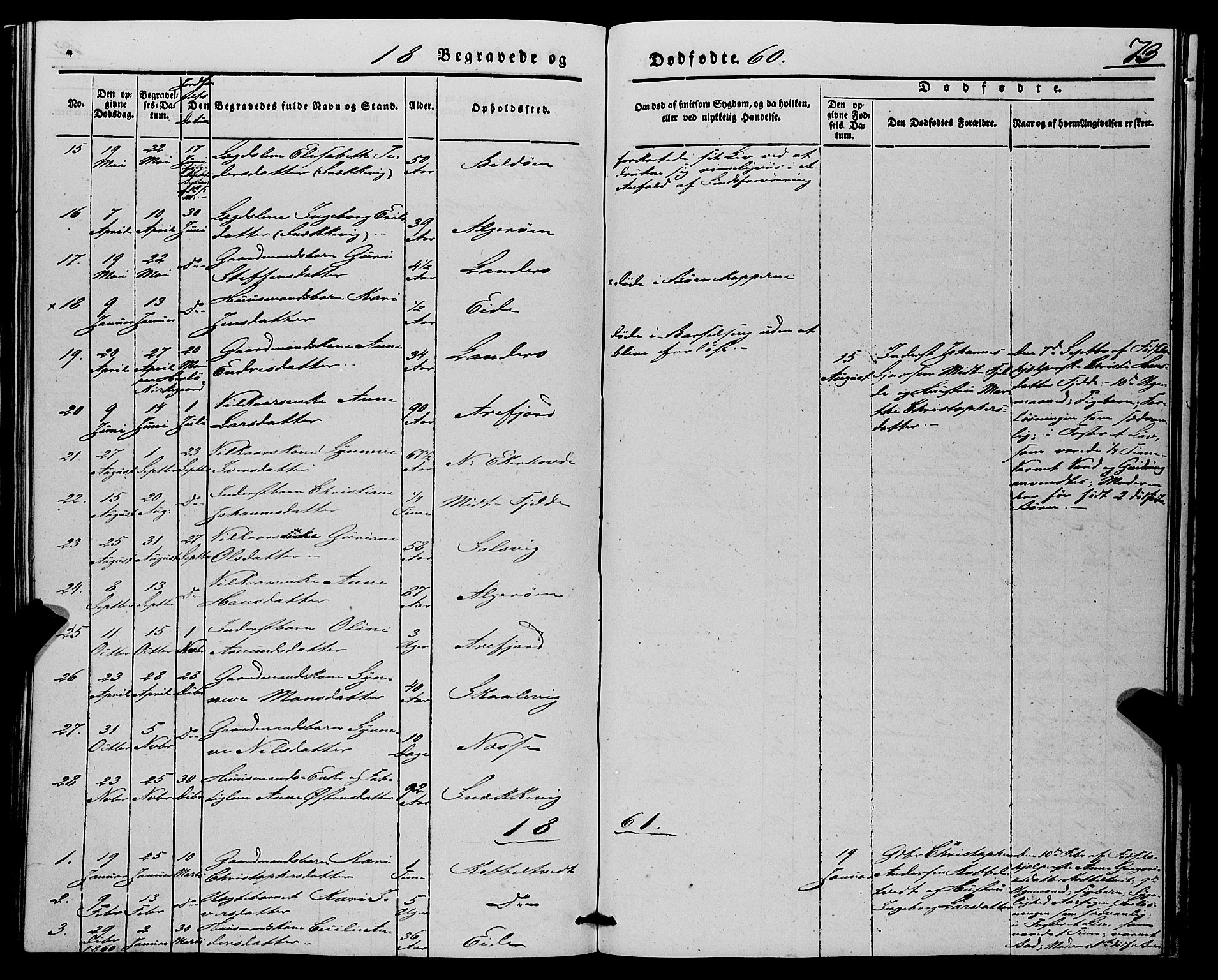 Fjell sokneprestembete, SAB/A-75301/H/Haa: Parish register (official) no. A 7, 1847-1877, p. 73