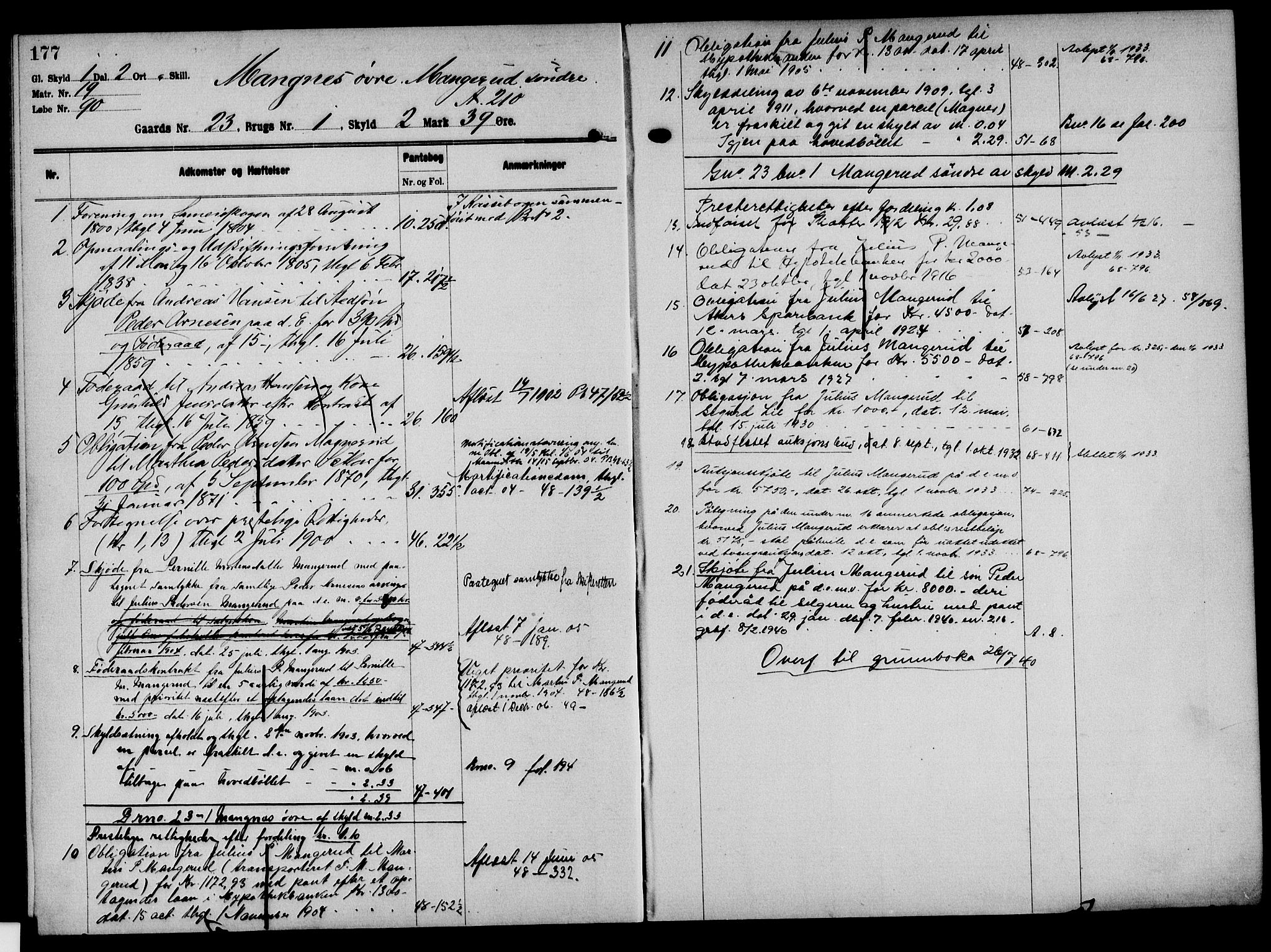 Solør tingrett, AV/SAH-TING-008/H/Ha/Hak/L0002: Mortgage register no. II, 1900-1935, p. 177