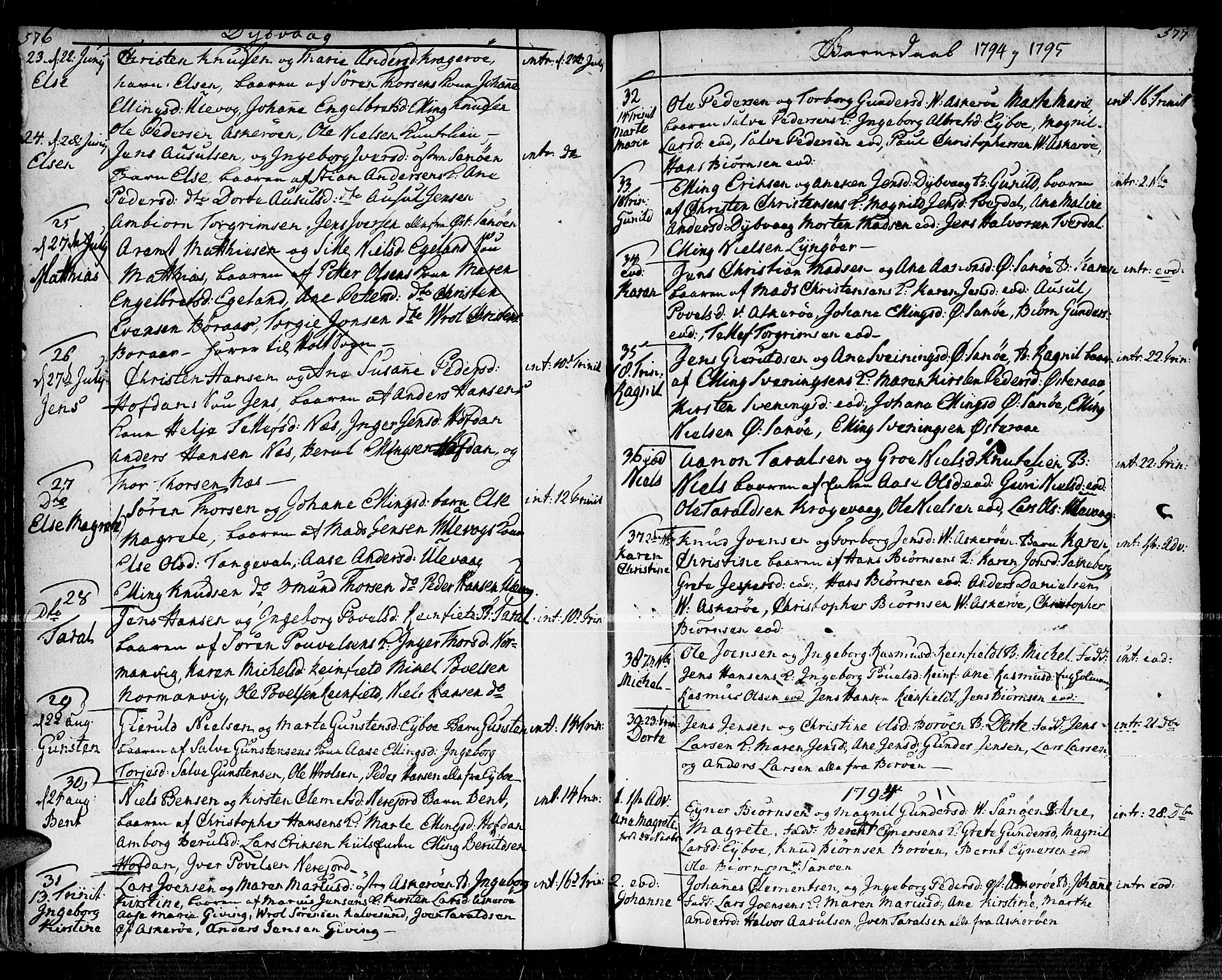 Dypvåg sokneprestkontor, SAK/1111-0007/F/Fa/Faa/L0001: Parish register (official) no. A 1 /1, 1765-1798, p. 576-577