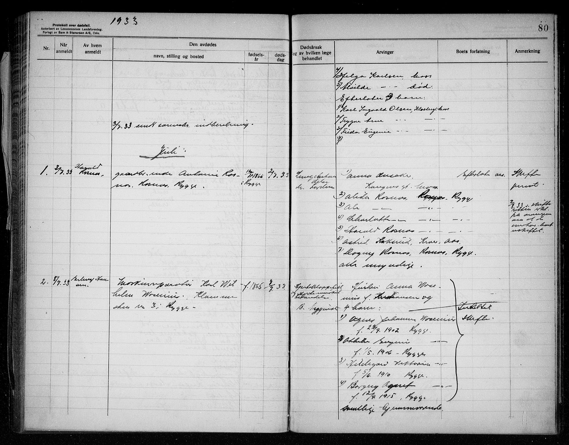 Rygge lensmannskontor, AV/SAO-A-10005/H/Ha/Haa/L0009: Dødsfallsprotokoll, 1929-1933, p. 80