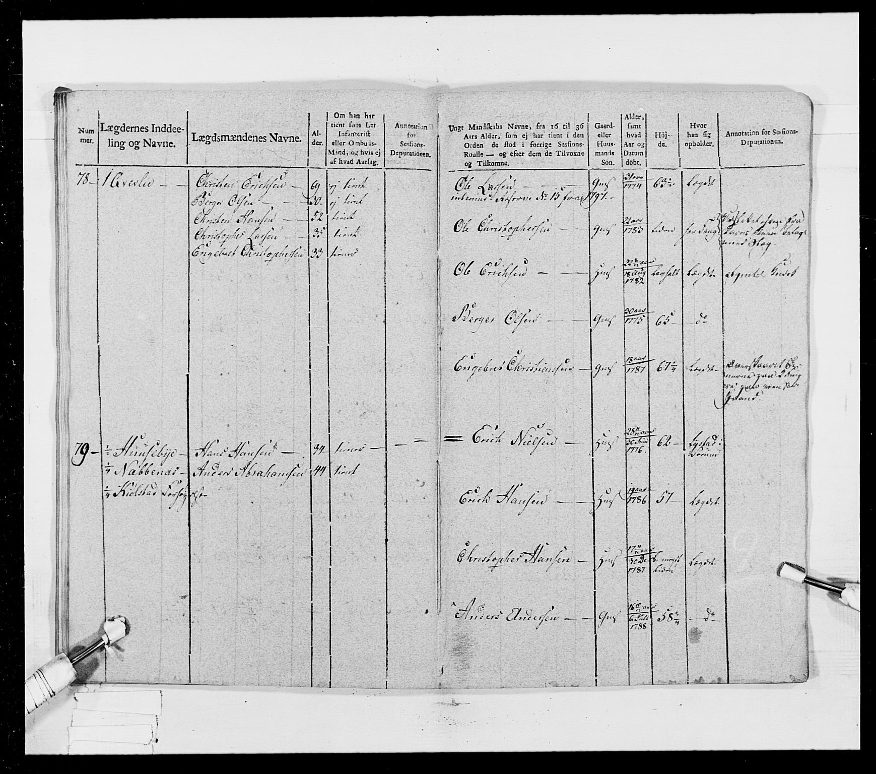 Generalitets- og kommissariatskollegiet, Det kongelige norske kommissariatskollegium, AV/RA-EA-5420/E/Eh/L0023: Norske jegerkorps, 1805, p. 175