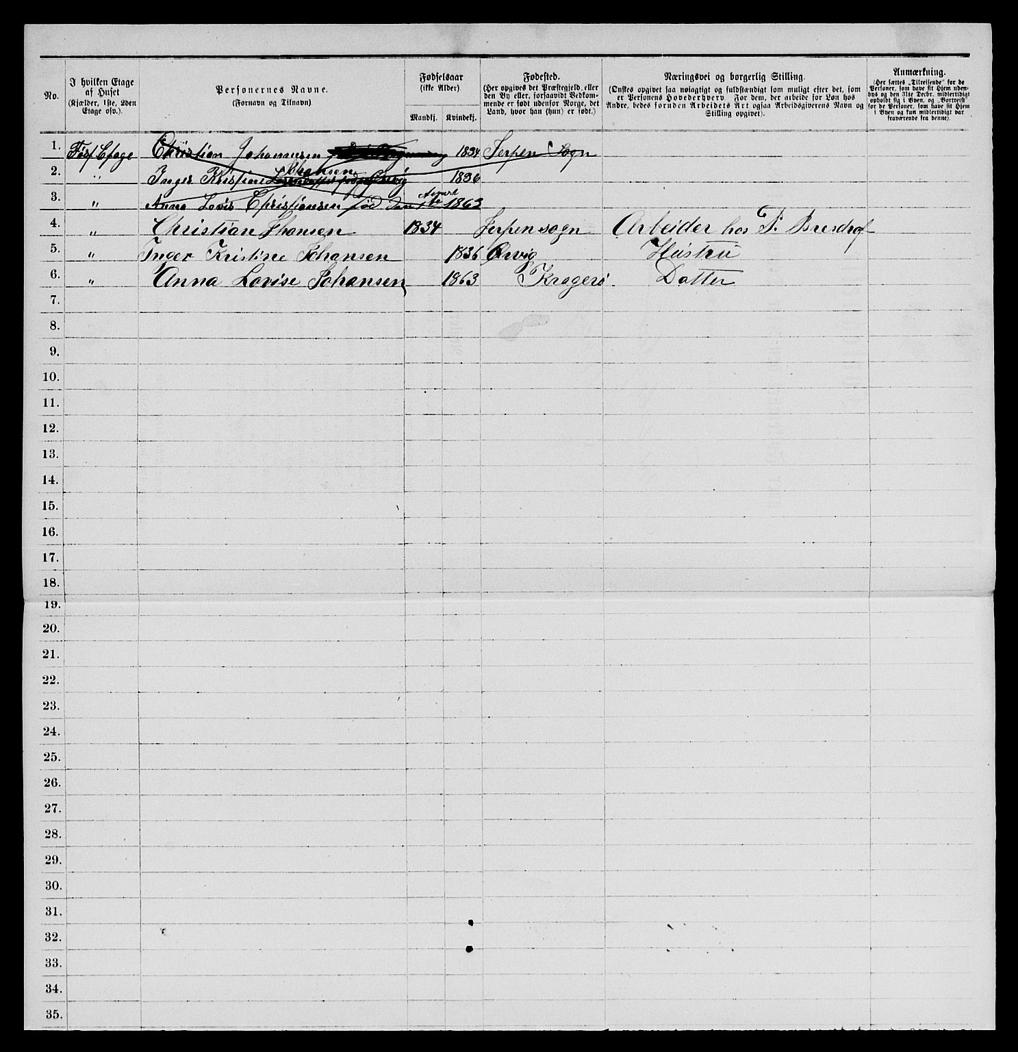 SAKO, 1885 census for 0801 Kragerø, 1885, p. 255