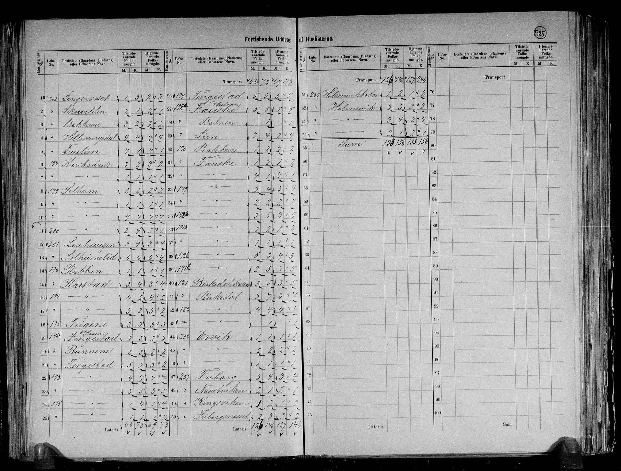 RA, 1891 census for 1432 Førde, 1891, p. 25