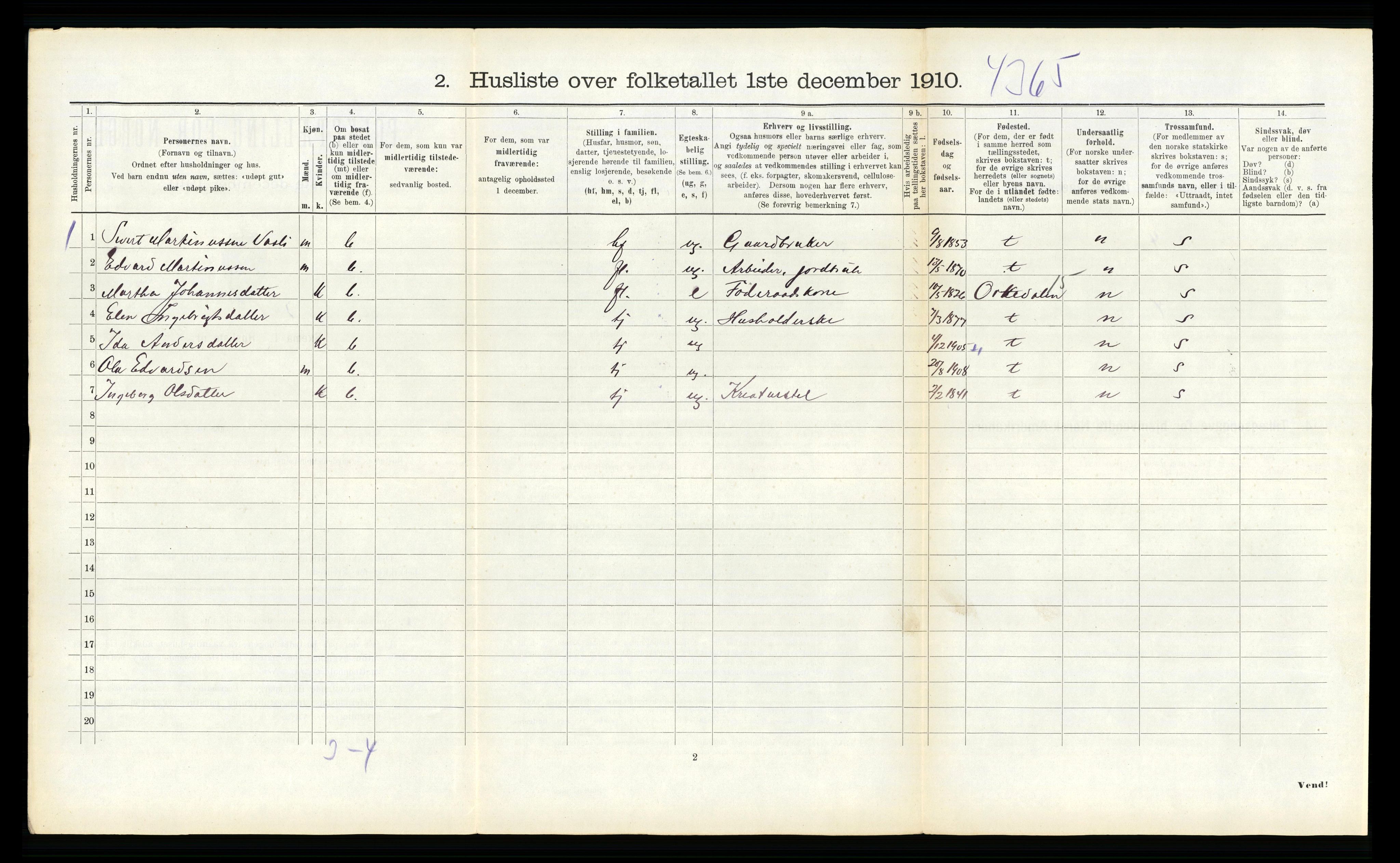 RA, 1910 census for Hemne, 1910, p. 1638