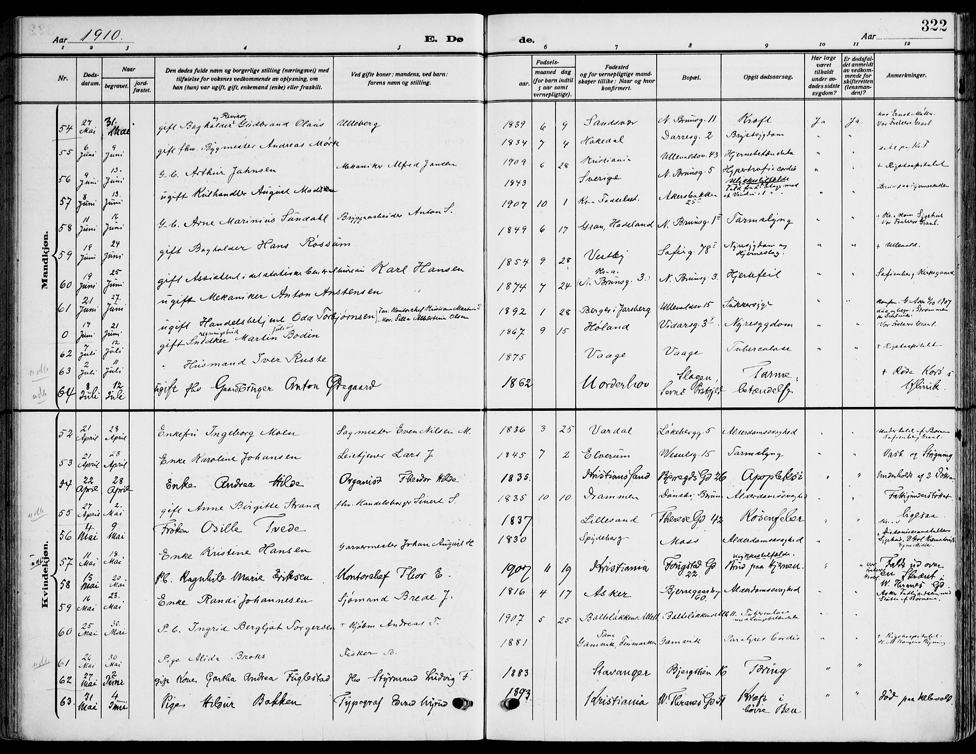 Gamle Aker prestekontor Kirkebøker, AV/SAO-A-10617a/F/L0014: Parish register (official) no. 14, 1909-1924, p. 322