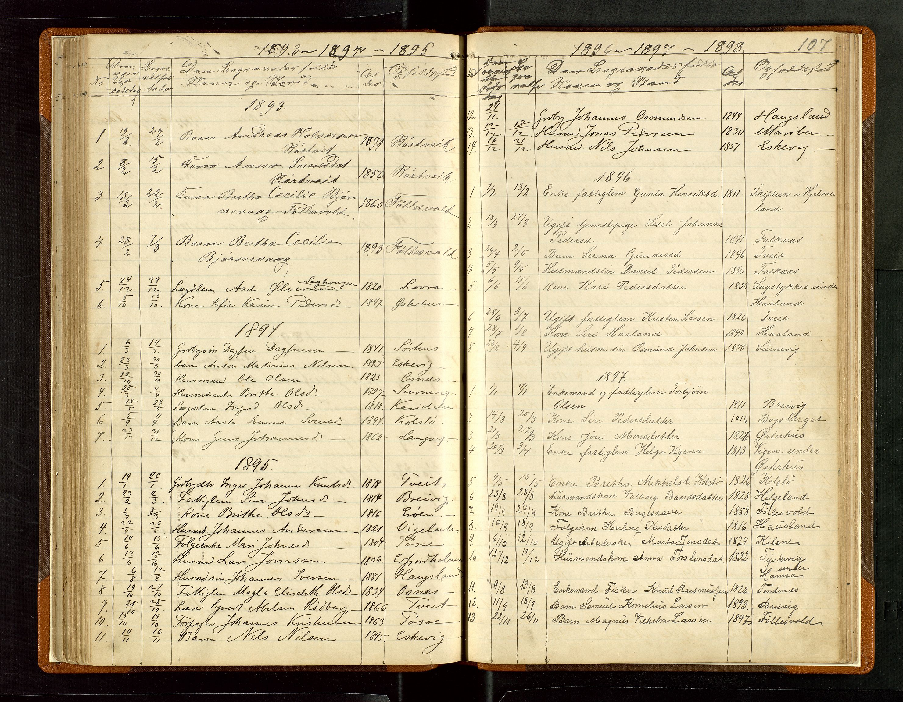 Jelsa sokneprestkontor, SAST/A-101842/01/V: Parish register (copy) no. B 6, 1890-1949, p. 107
