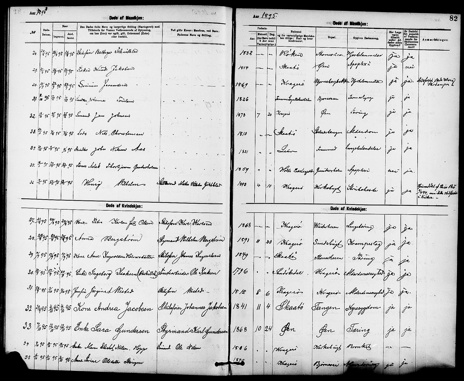 Kragerø kirkebøker, AV/SAKO-A-278/G/Ga/L0008: Parish register (copy) no. 8, 1881-1914, p. 82