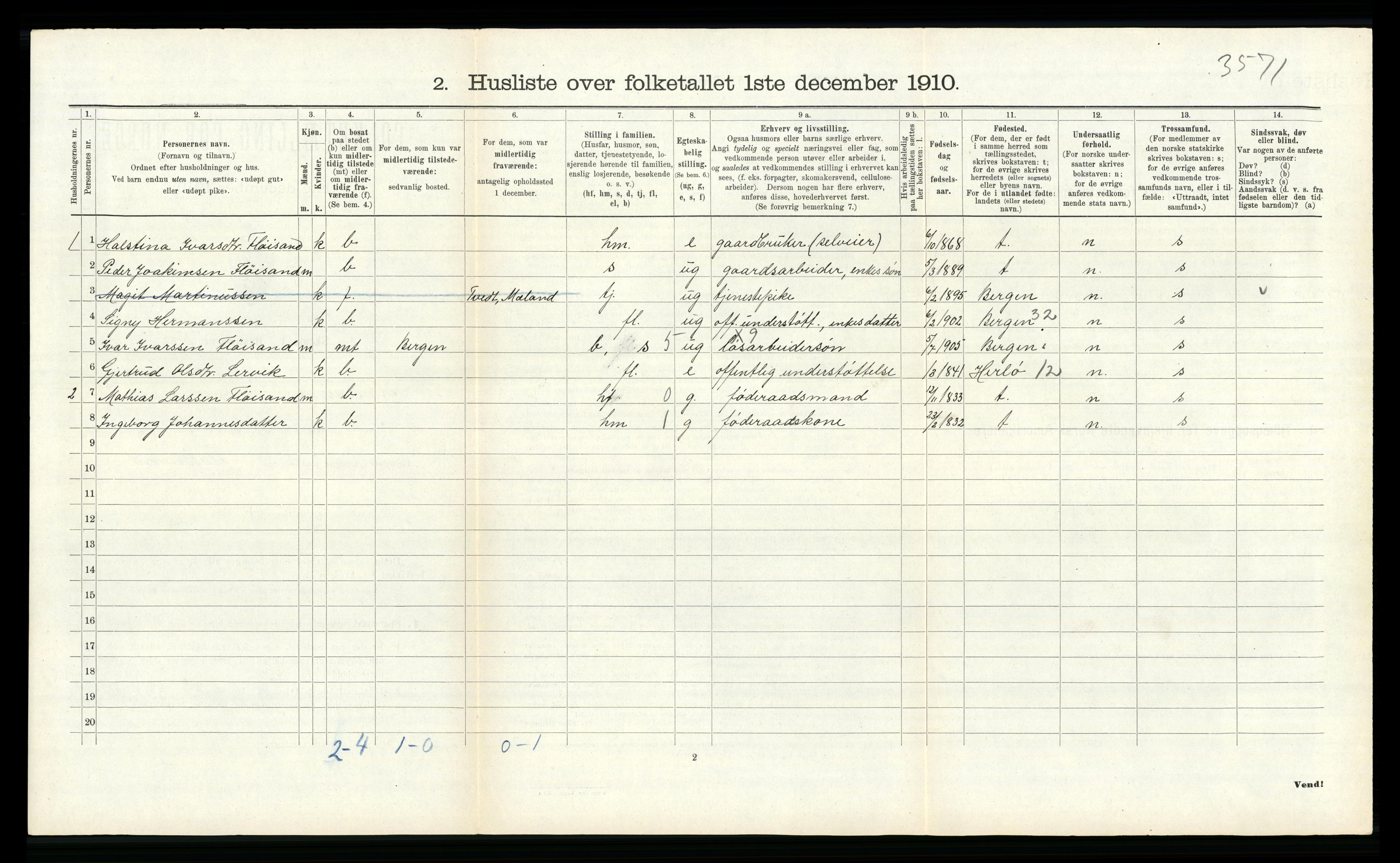 RA, 1910 census for Alversund, 1910, p. 127