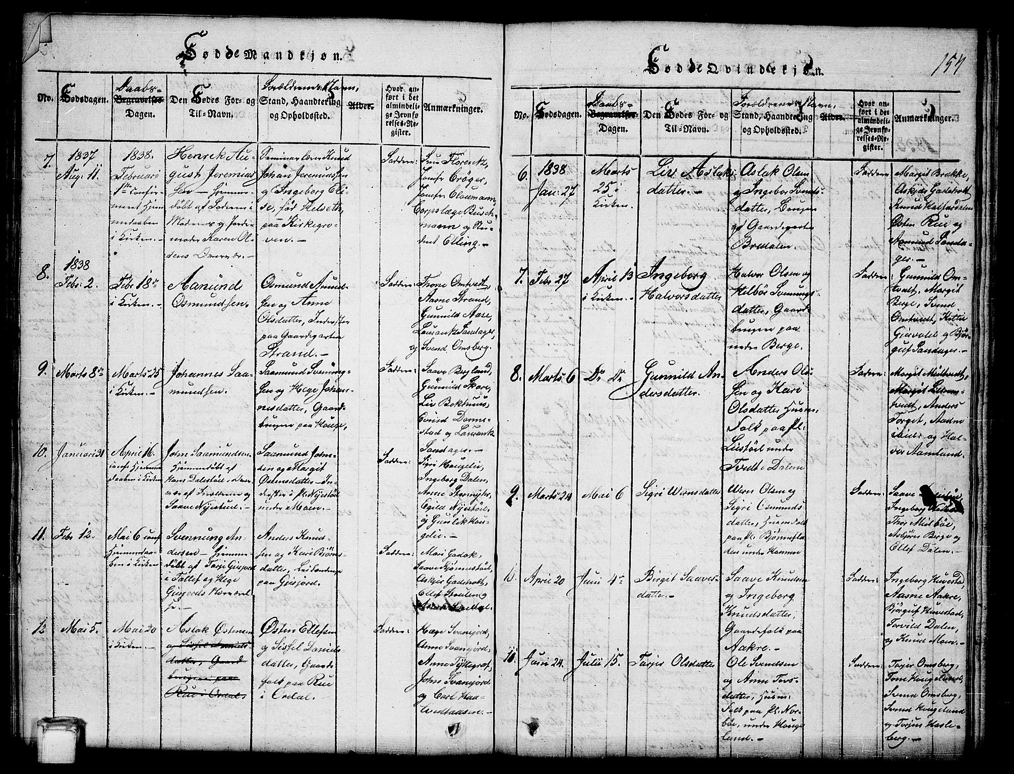 Kviteseid kirkebøker, SAKO/A-276/G/Gb/L0001: Parish register (copy) no. II 1, 1815-1842, p. 154