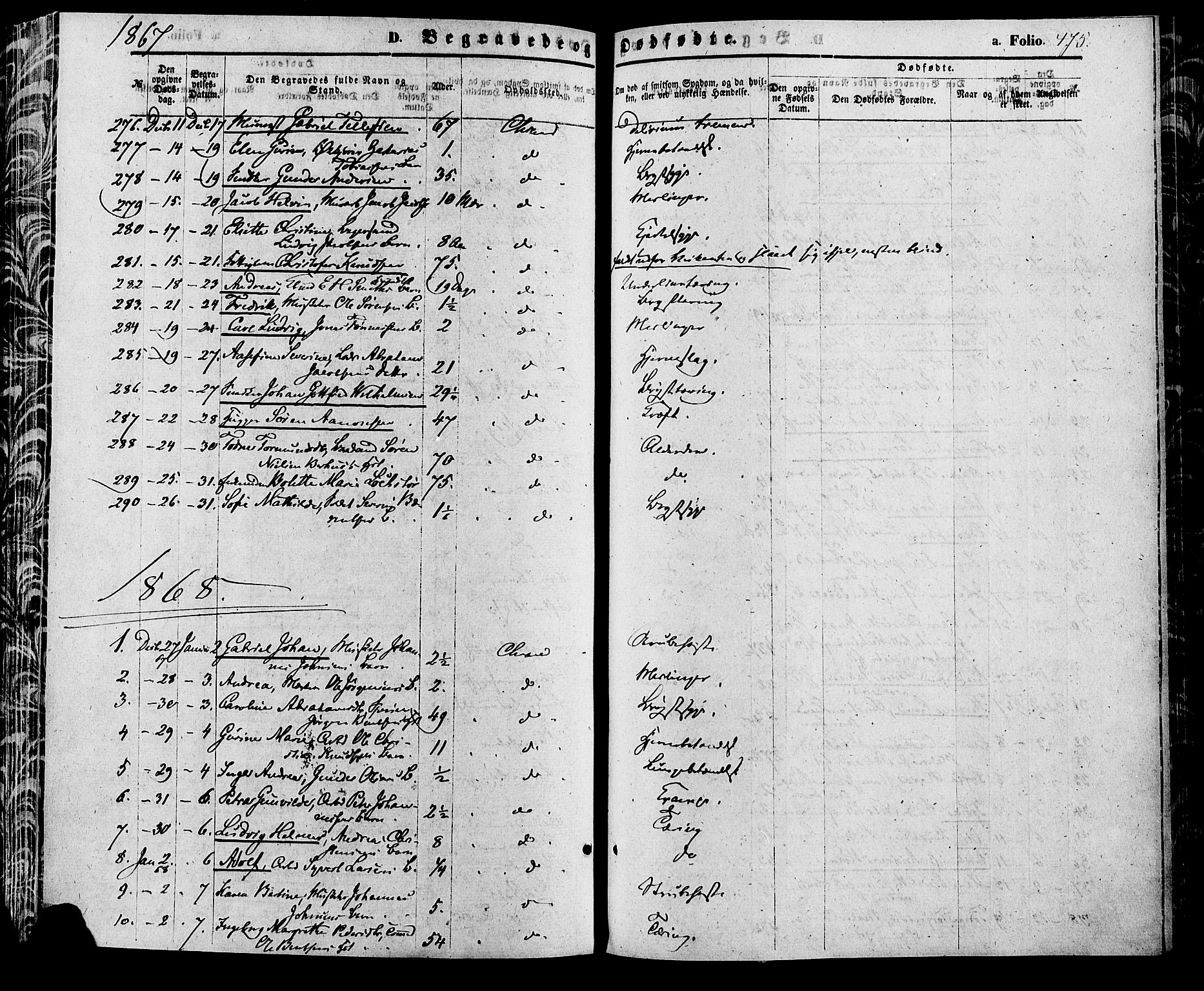 Kristiansand domprosti, SAK/1112-0006/F/Fa/L0015: Parish register (official) no. A 15, 1867-1880, p. 475