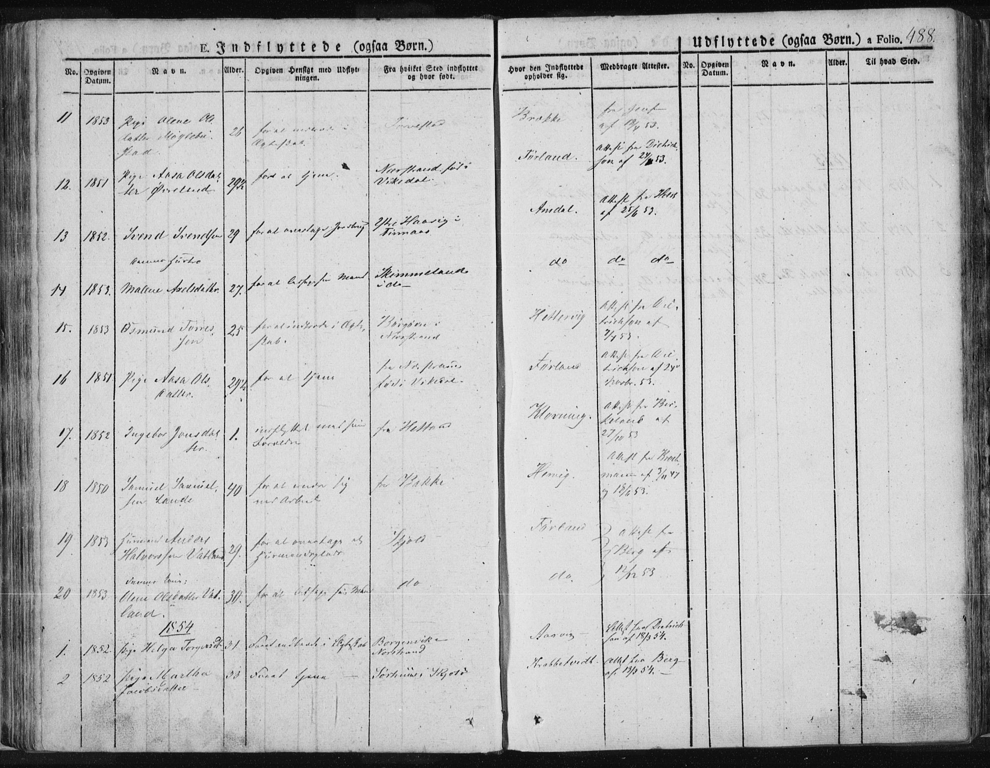 Tysvær sokneprestkontor, SAST/A -101864/H/Ha/Haa/L0001: Parish register (official) no. A 1.2, 1831-1856, p. 488