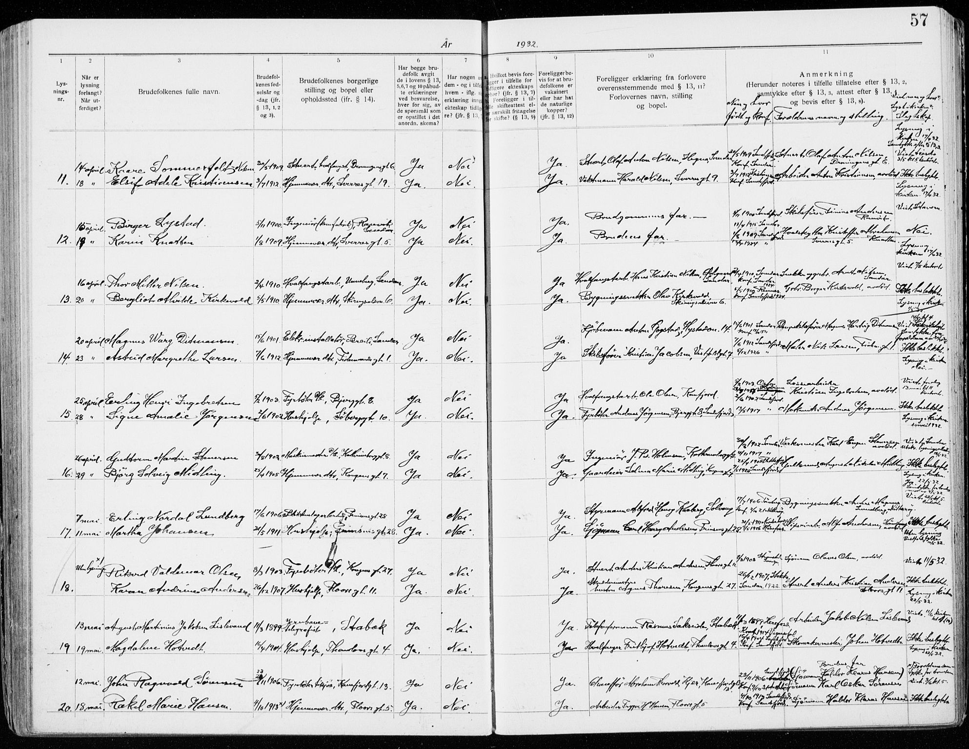 Sandefjord kirkebøker, SAKO/A-315/H/Ha/L0001: Banns register no. 1, 1919-1939, p. 57