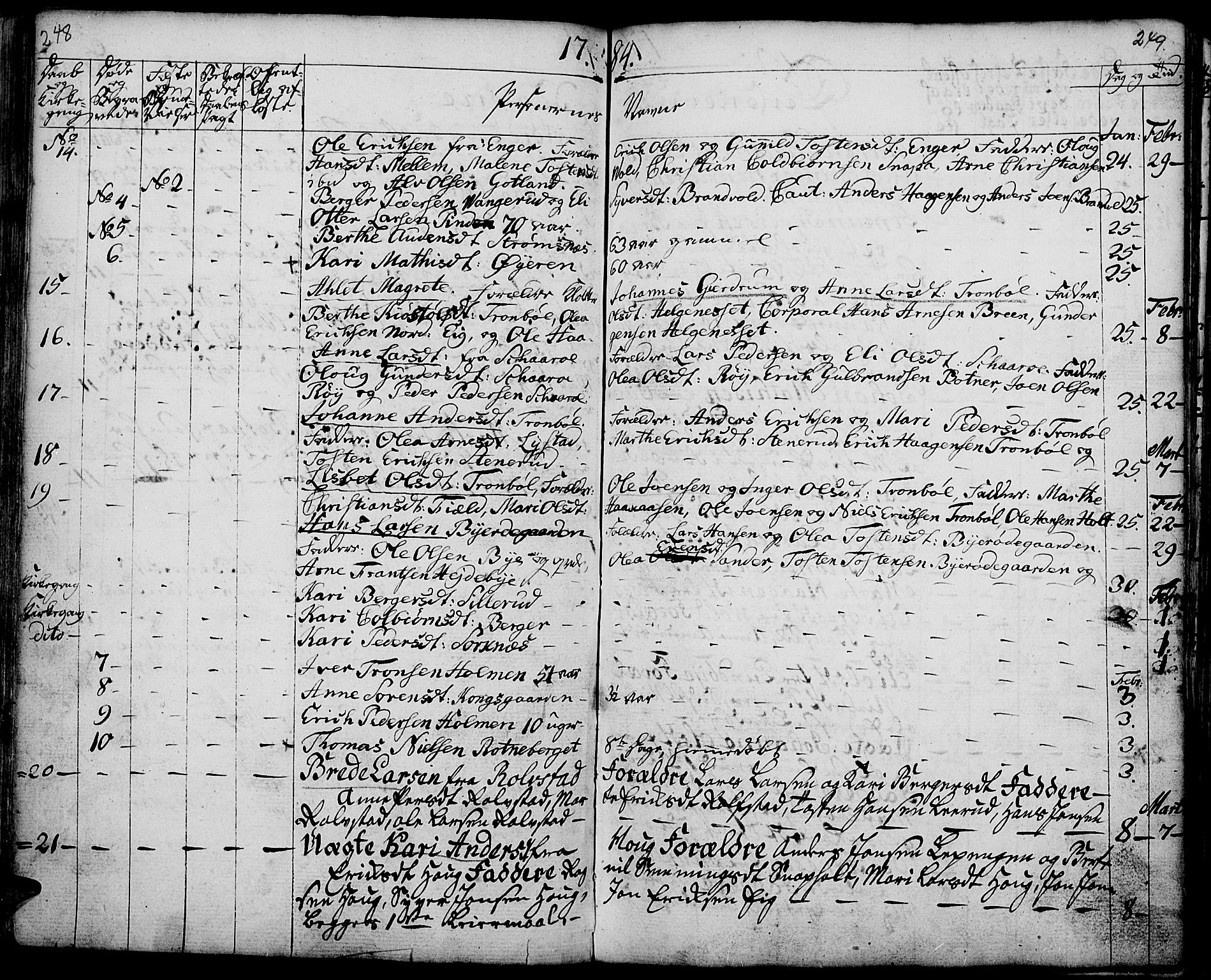Grue prestekontor, SAH/PREST-036/H/Ha/Haa/L0003: Parish register (official) no. 3, 1774-1792, p. 248-249