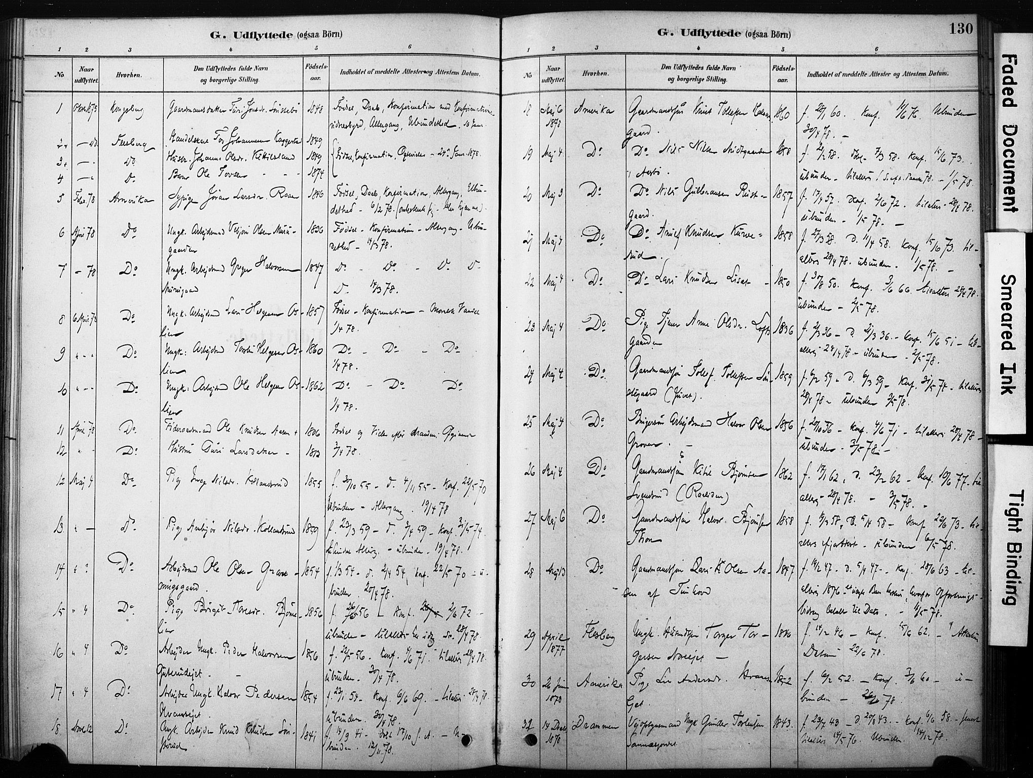 Nore kirkebøker, AV/SAKO-A-238/F/Fb/L0001: Parish register (official) no. II 1, 1878-1886, p. 130