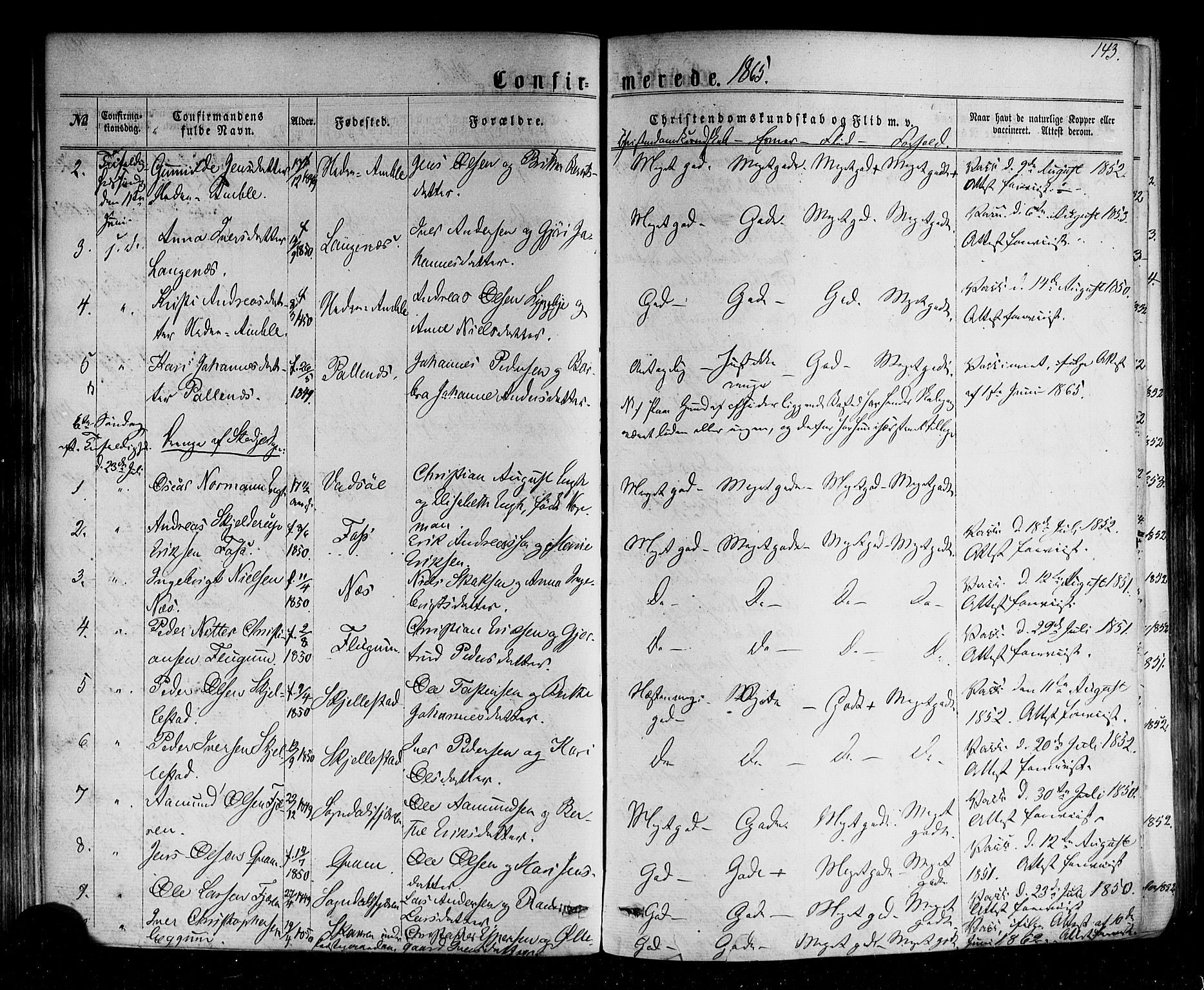 Sogndal sokneprestembete, AV/SAB-A-81301/H/Haa/Haaa/L0013: Parish register (official) no. A 13, 1859-1877, p. 143