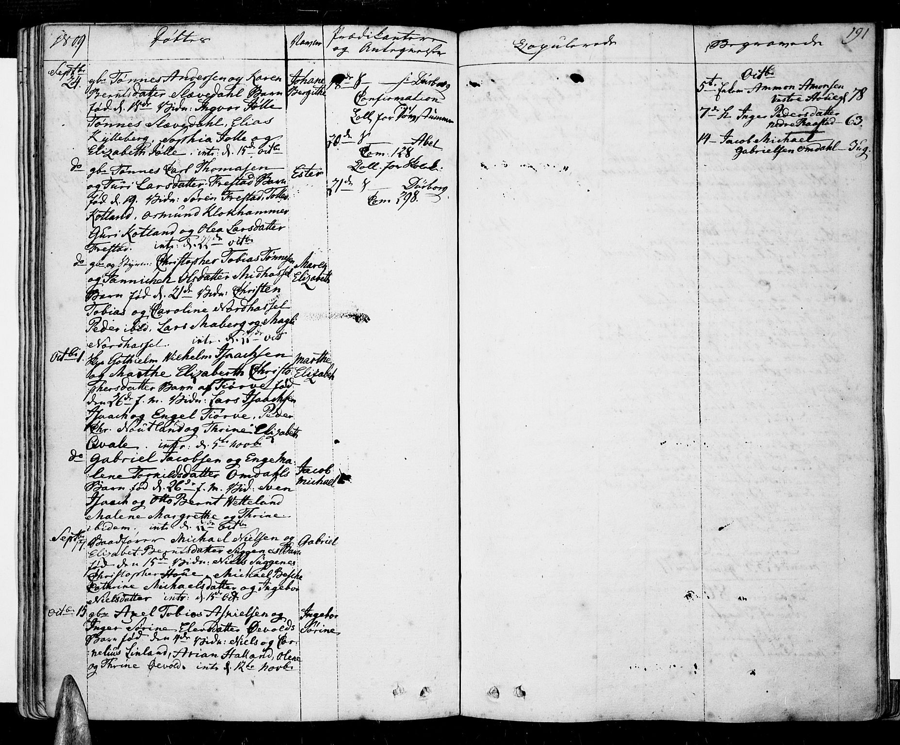 Lista sokneprestkontor, AV/SAK-1111-0027/F/Fa/L0005: Parish register (official) no. A 5, 1795-1823, p. 191