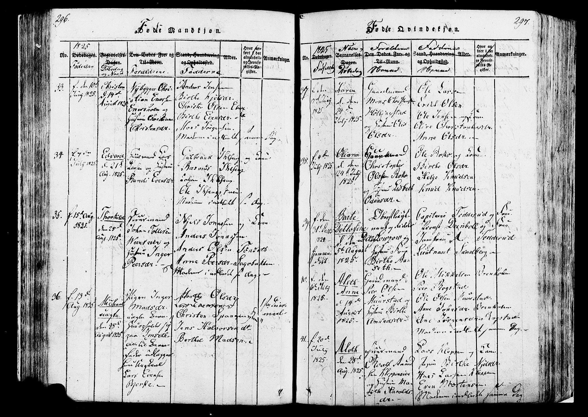 Løten prestekontor, AV/SAH-PREST-022/K/Ka/L0005: Parish register (official) no. 5, 1814-1832, p. 296-297