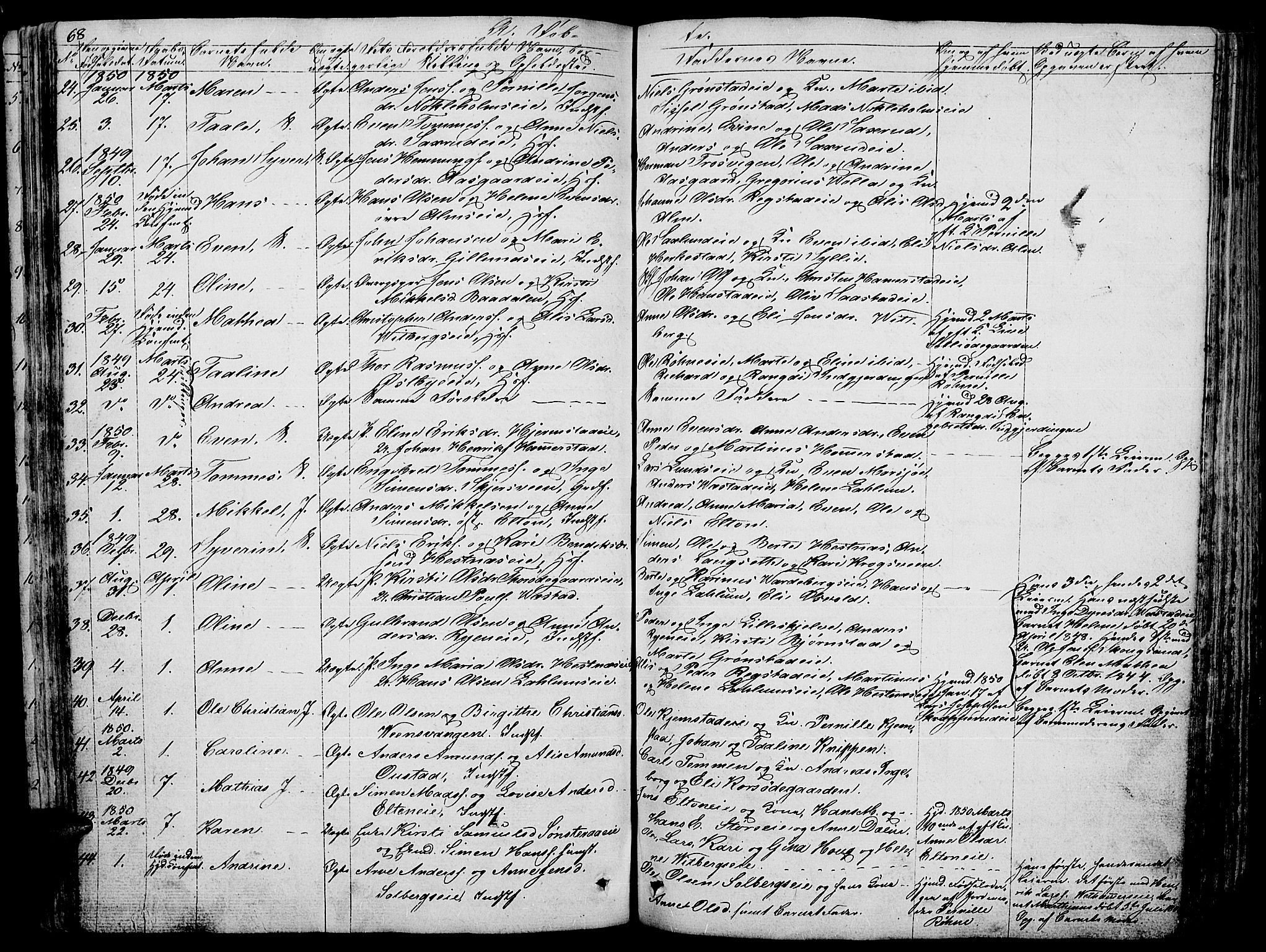 Stange prestekontor, AV/SAH-PREST-002/L/L0003: Parish register (copy) no. 3, 1840-1864, p. 68