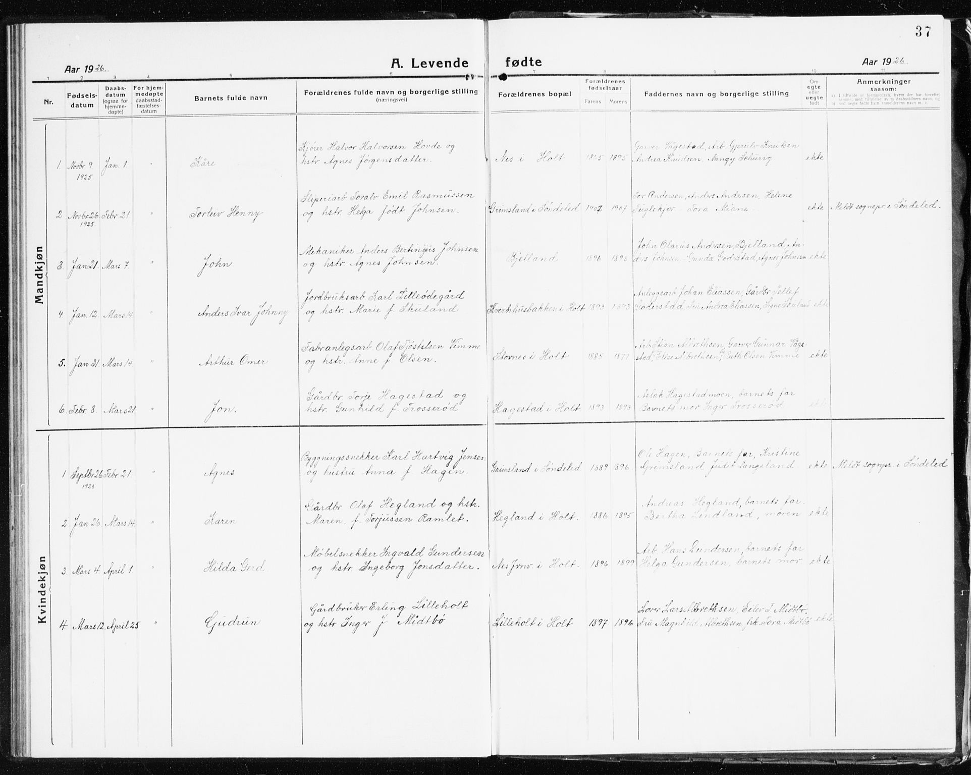 Holt sokneprestkontor, AV/SAK-1111-0021/F/Fb/L0012: Parish register (copy) no. B 12, 1919-1944, p. 37