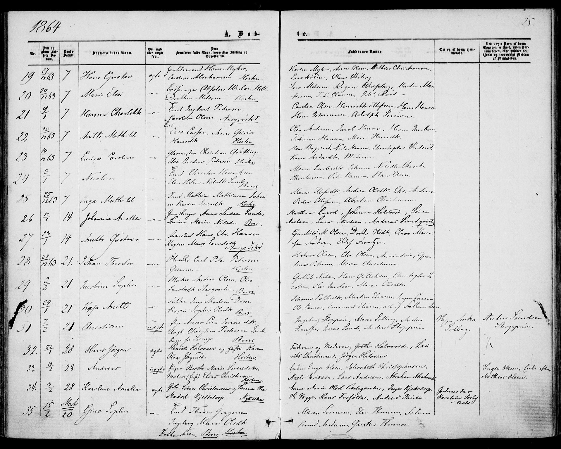 Borre kirkebøker, AV/SAKO-A-338/F/Fa/L0007: Parish register (official) no. I 7, 1862-1867, p. 25